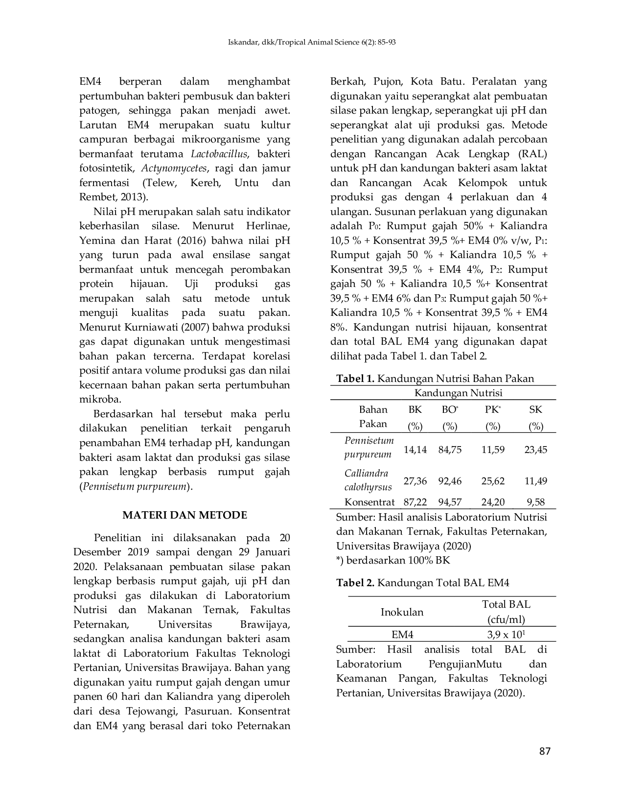 JURIS PENGARUH PENAMBAHAN EM4 TERHADAP pH BAKTERI ASAM LAKTAT DAN PRODUKSI GAS SILASE PAKAN LENGKAP BERBASIS RUMPUT GAJAH Pennisetum purpureum Silase Pakan Lengkap nilai pH Bakteri Asam Laktat Produ