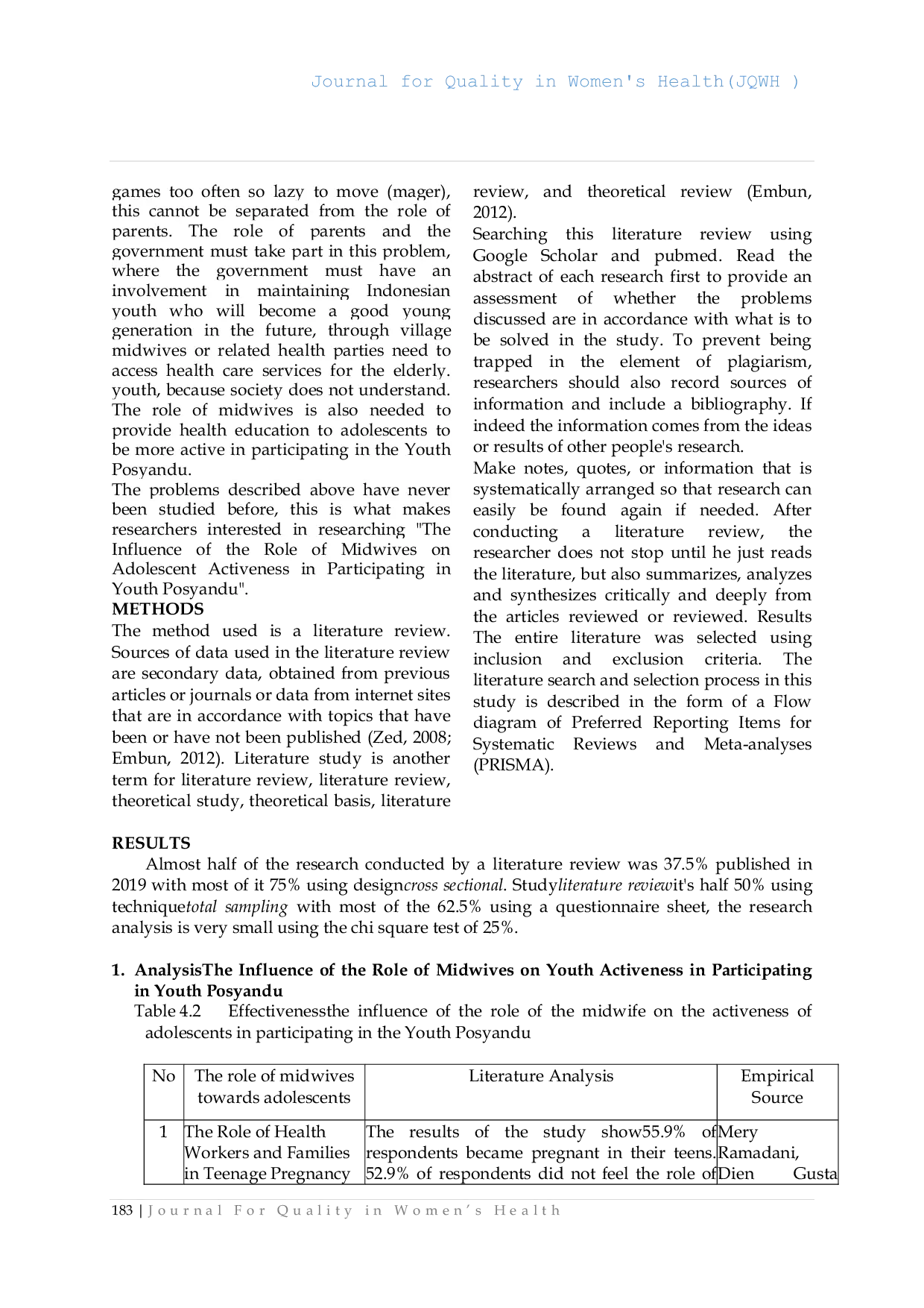 JURIS The Influence of the Role of Midwives on Youth Activeness in Participating in Youth Posyandu