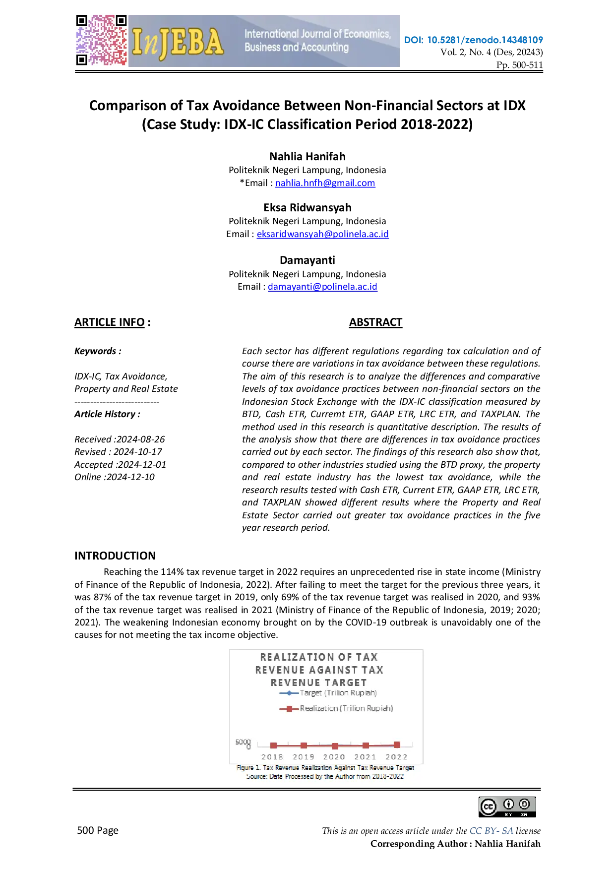 JURIS Comparison of Tax Avoidance Between Non Financial Sectors at IDX Case Study IDX IC Classification Period 2018 2022