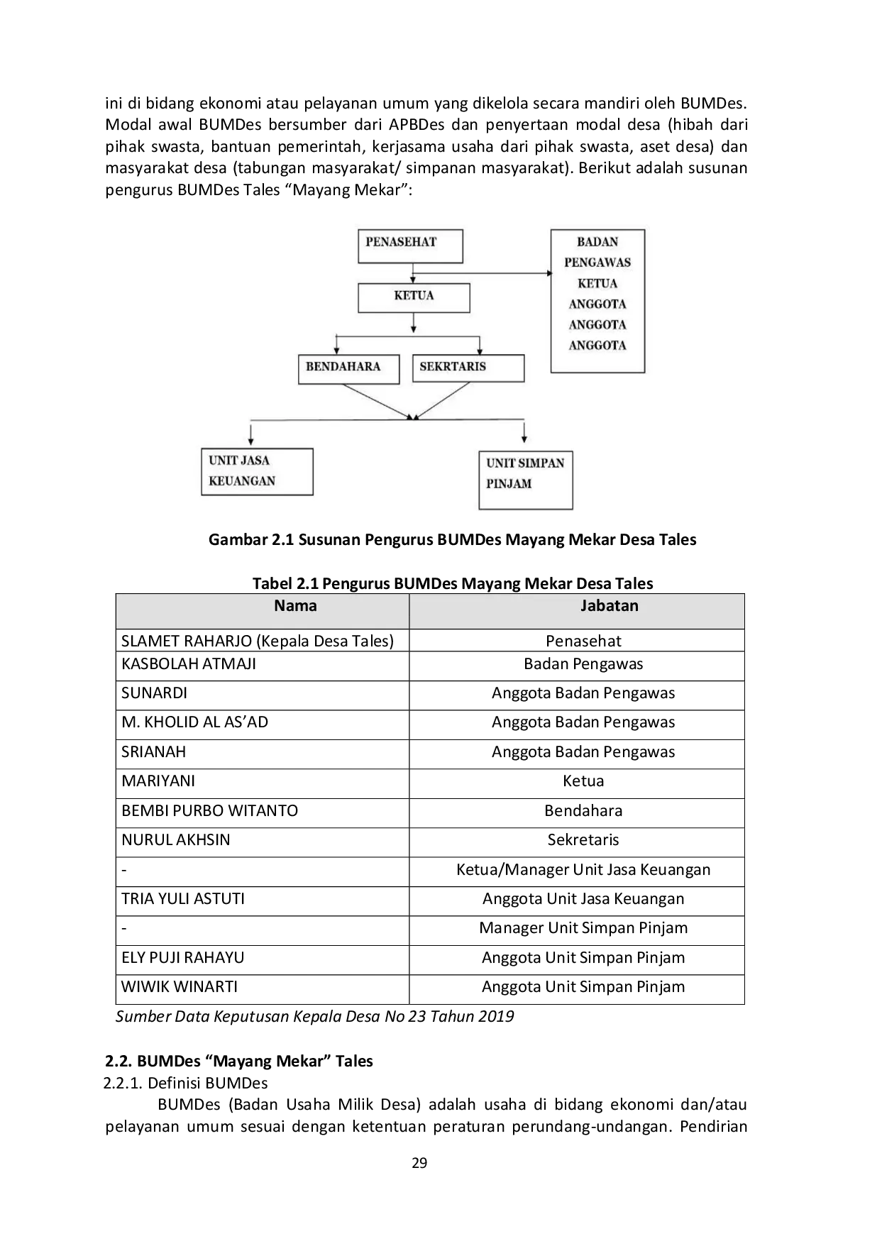 JURIS Peranan Badan Usaha Milik Desa Bumdes Dalam Meningkatkan Kesejahteraan Masyarakat Di Desa Tales