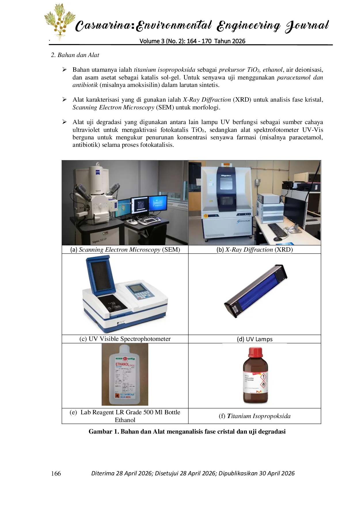 JURIS Study of Pharmaceutical Compound Degradation in Liquid Waste Using Environmentally Friendly Nanotechnology Based Photocatalysts