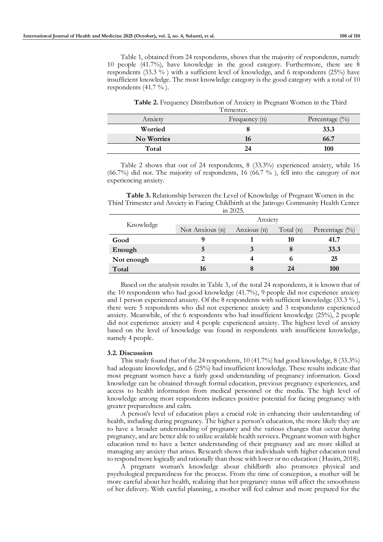 JURIS The Relationship between Knowledge about Natural Pain Management and the Anxiety of Third Trimester Pregnant Women in Facing Childbirth at the Jatirogo Community Health Center