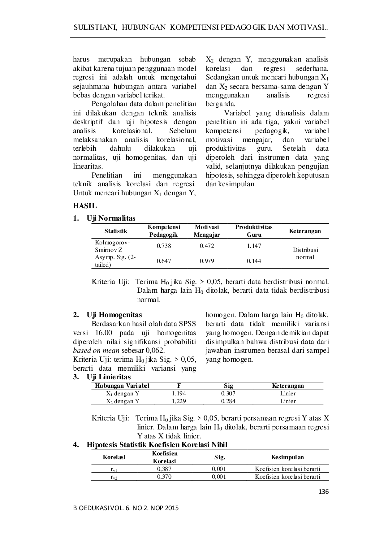 JURIS Hubungan Kompetensi Pedagogik Dan Motivasi Mengajar Dengan Produktivitas Guru Ipa Smp Negeri Se Kabupaten Lampung Timur