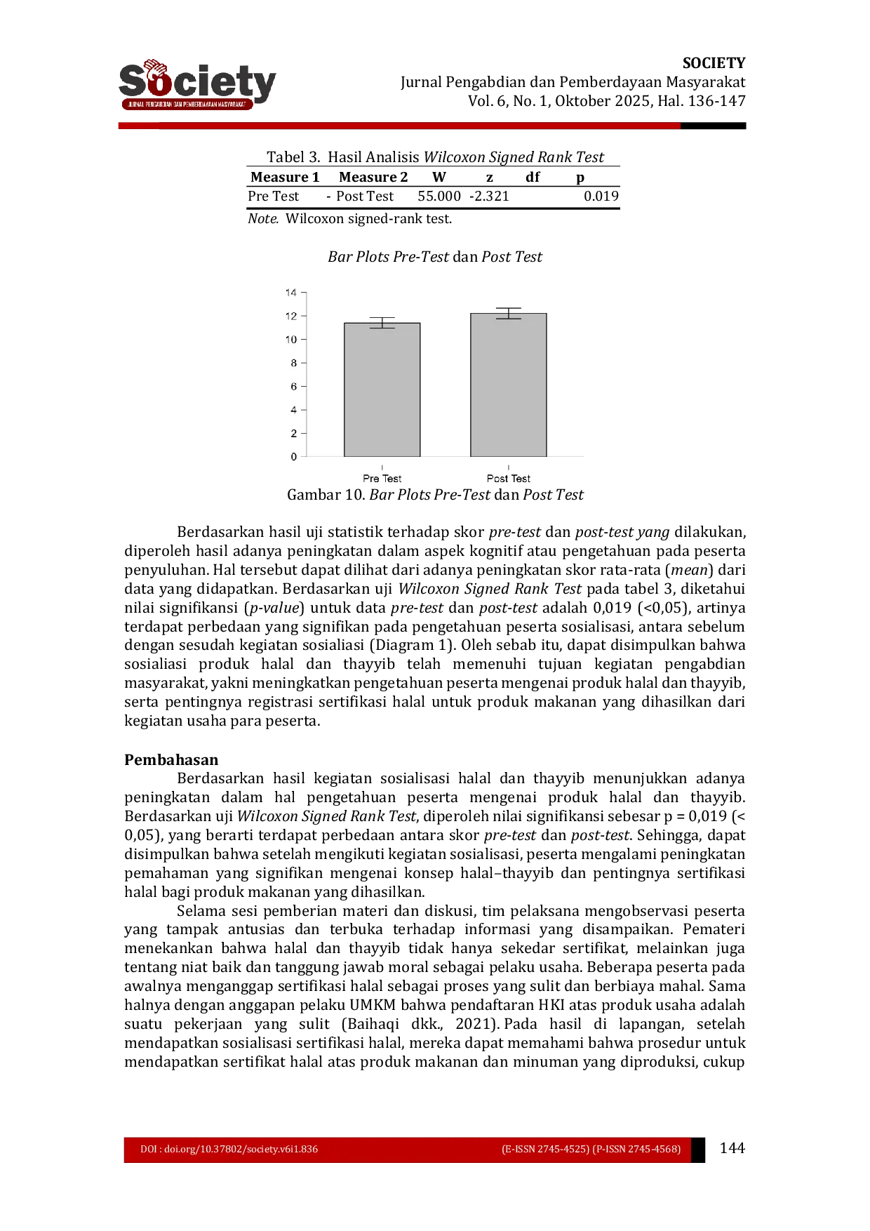 JURIS Program Sosialisasi Halal dan Thayyib dari Pendekatan Psikologi dan Islam bagi Pelaku UMKM di Kecamatan Cempaka Putih Jakarta Pusat