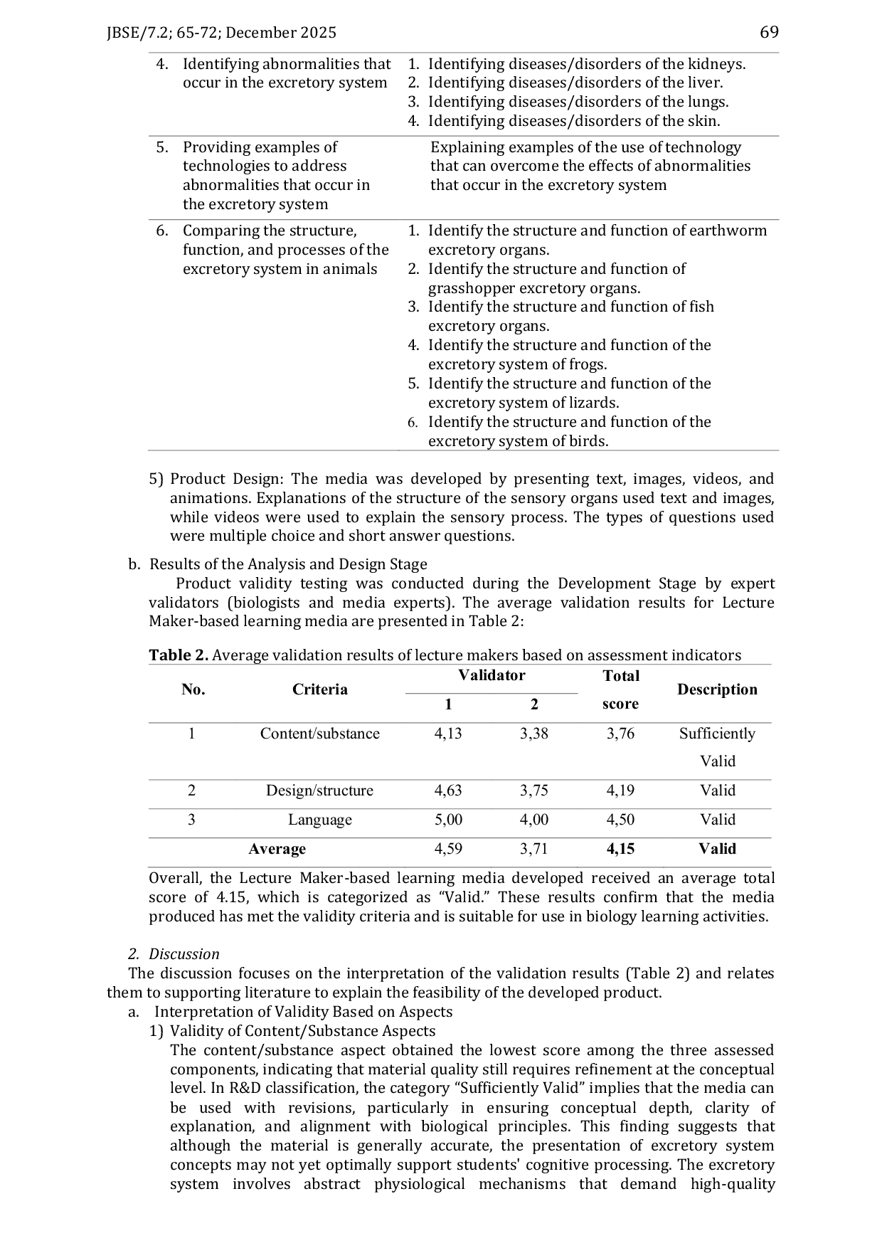 JURIS Development and Validation of Lecture Maker Based Biology Learning Media on Excretory System Material