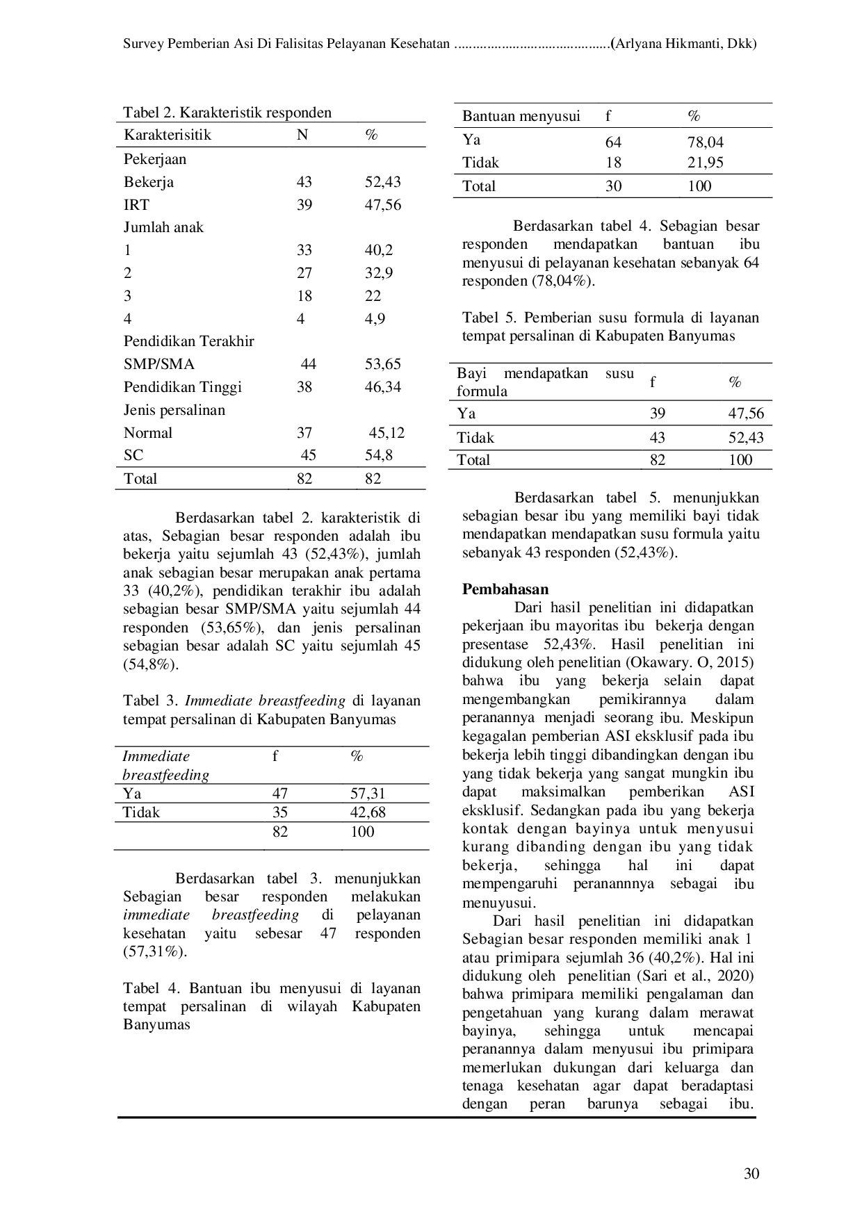 JURIS Survey Pemberian ASI Di Falisitas Pelayanan Kesehatan Di Wilayah Kabupaten Banyumas