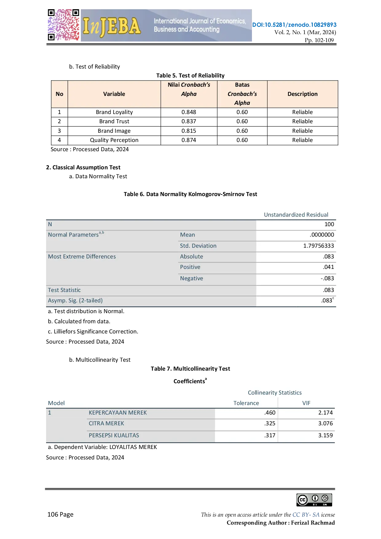 JURIS The Influence of Brand Trust Brand Image and Perceived Quality on Pepsodent Toothpaste Brand Loyalty Study on the Community of Tuah Madani District Pekanbaru City