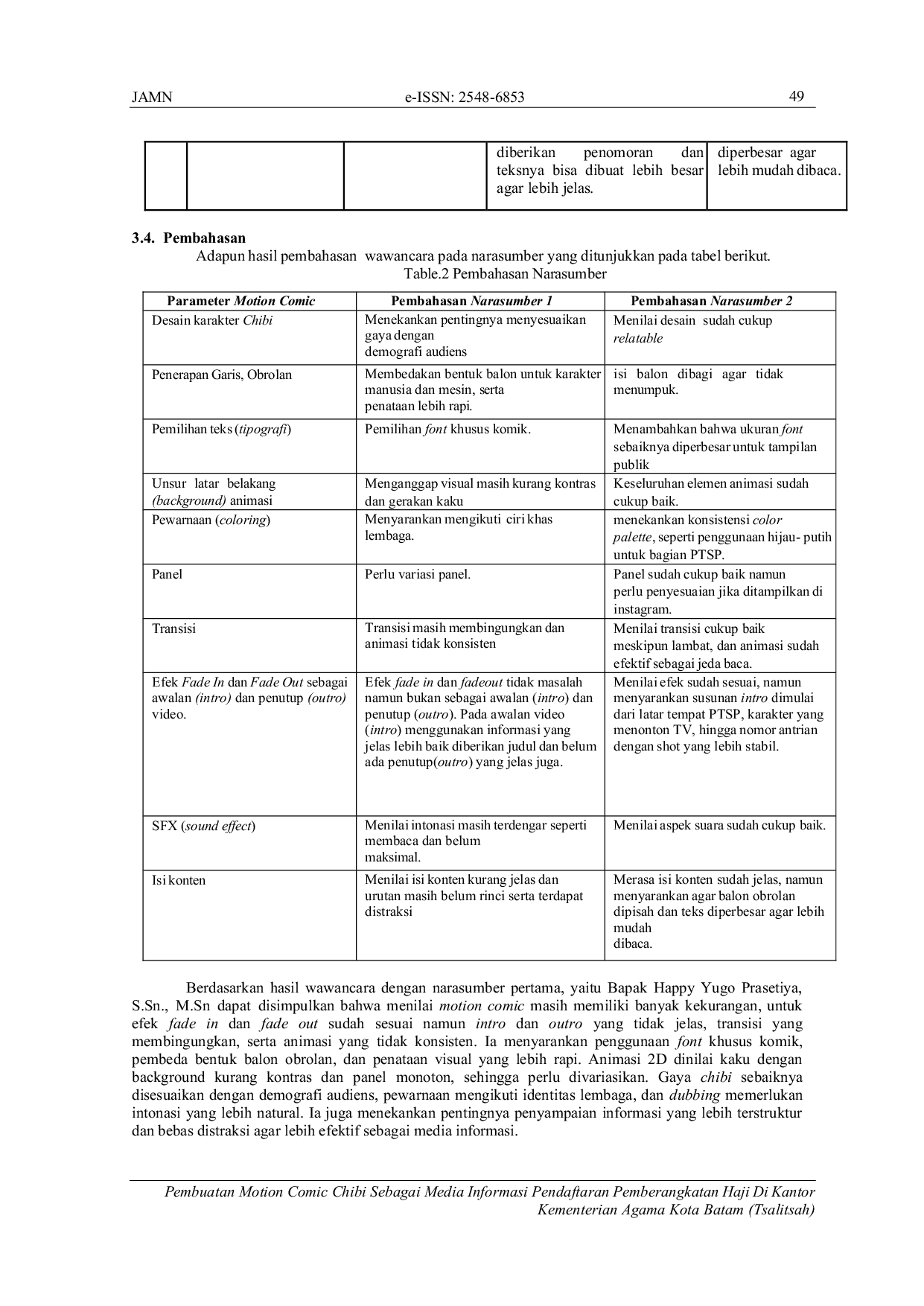 JURIS Creation of Chibi Motion Comic as an Information Media for Hajj Departure Registration at the Ministry of Religious Affairs Office in Batam City