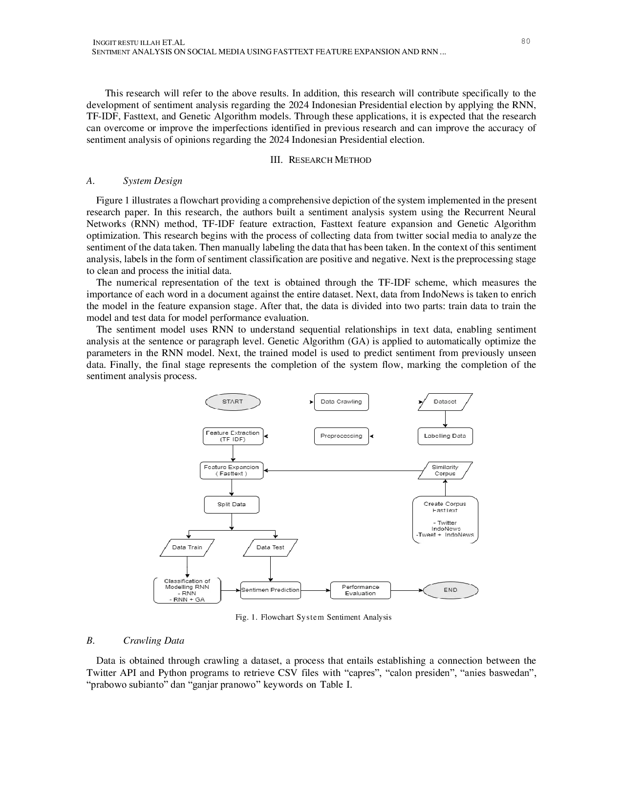 JURIS Sentiment Analysis on Social Media Using Fasttext Feature Expansion and Recurrent Neural Network RNN with Genetic Algorithm Optimization