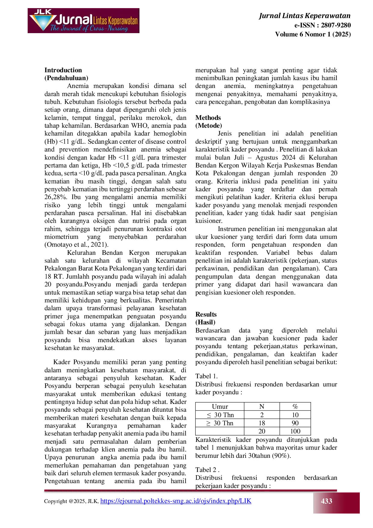 JURIS Karakteristik Kader Posyandu Pada Pencegahan Anemia Dalam Kehamilan Di Kelurahan Bendan Kergon Kota Pekalongan