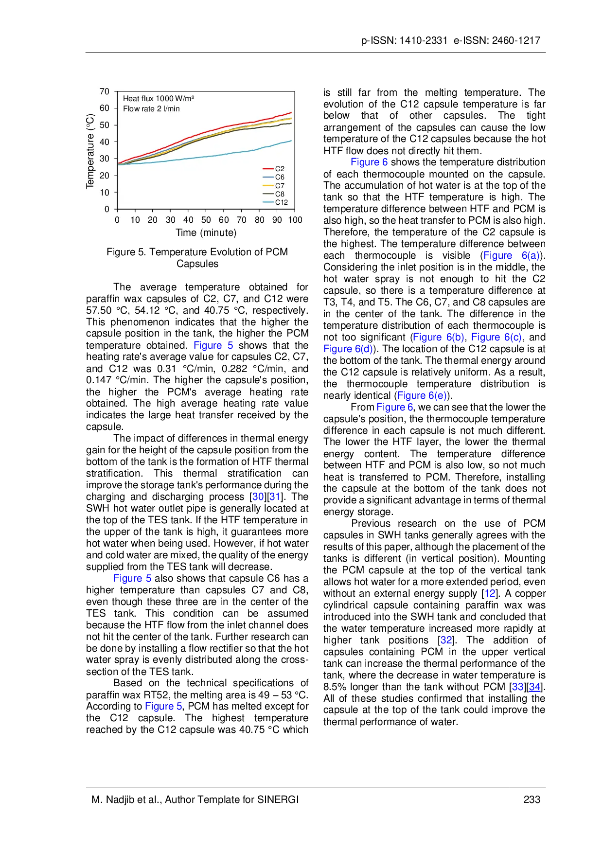 JURIS Effectiveness of capsules installation containing paraffin wax in a solar water heater
