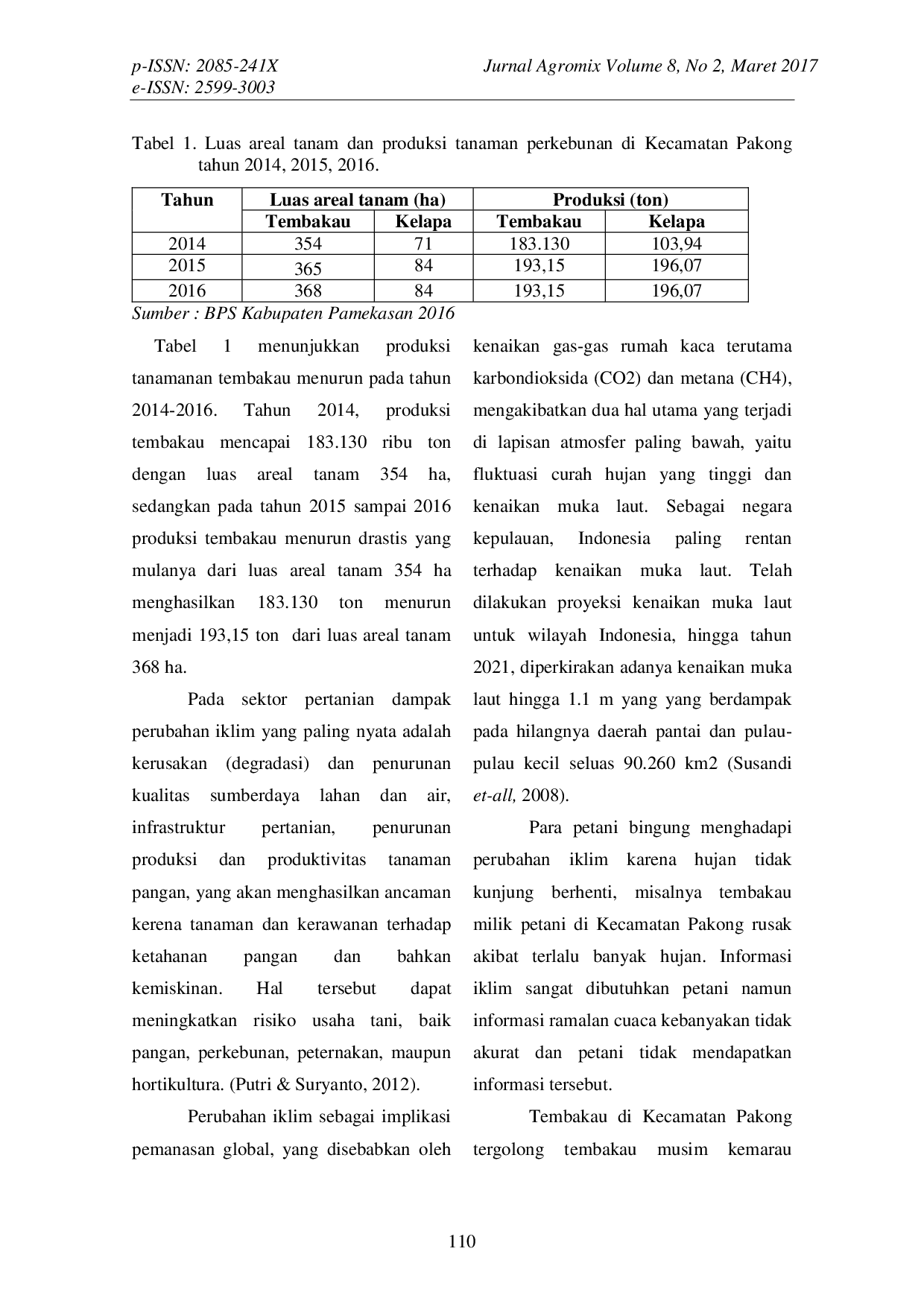 JURIS Produksi Dan Pendapatan Petani Tembakau Madura Sebuah Kajian Dampak Perubahan Iklim