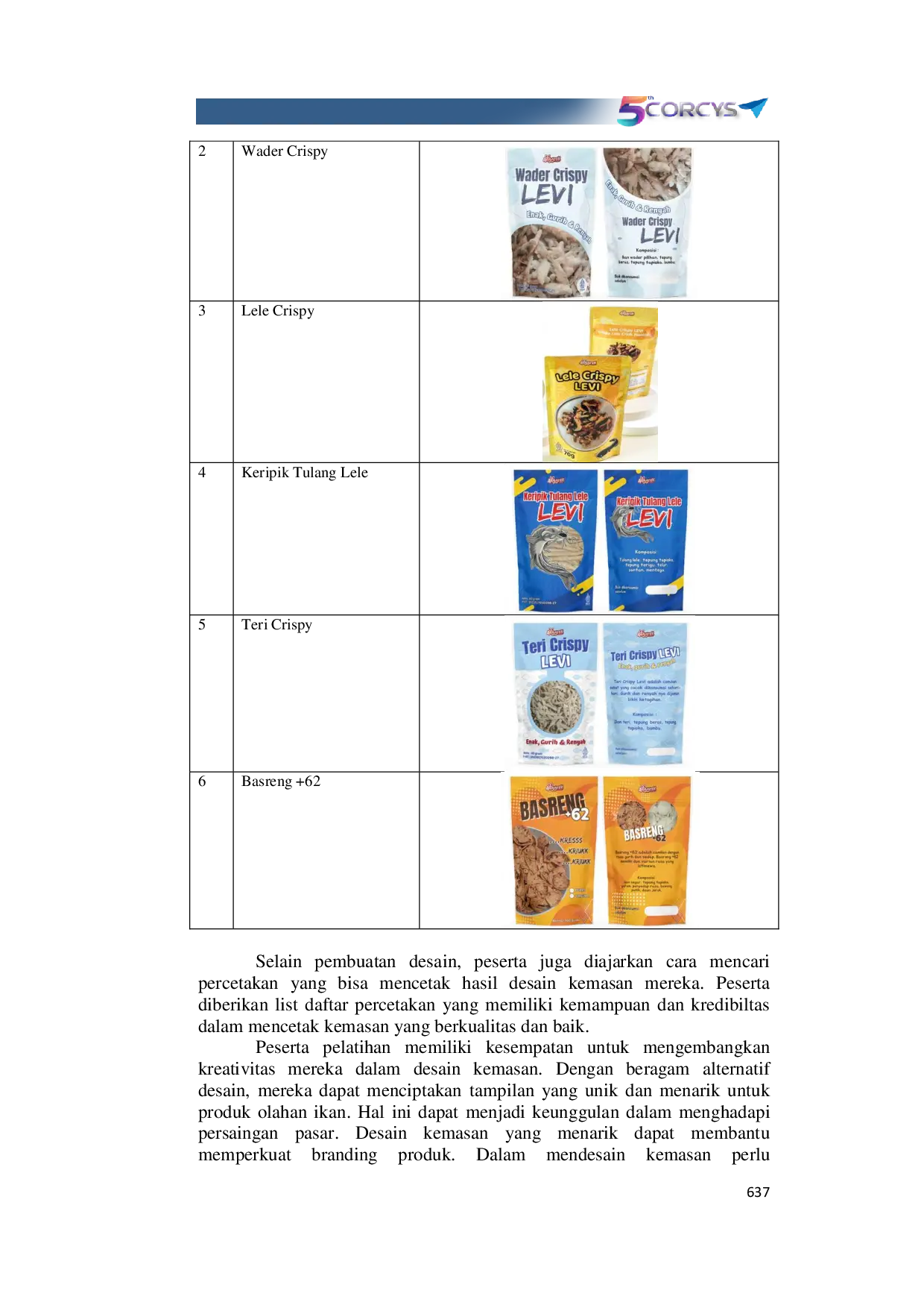 JURIS Peningkatan Daya Saing Produk Olahan Ikan Redesign Kemasan