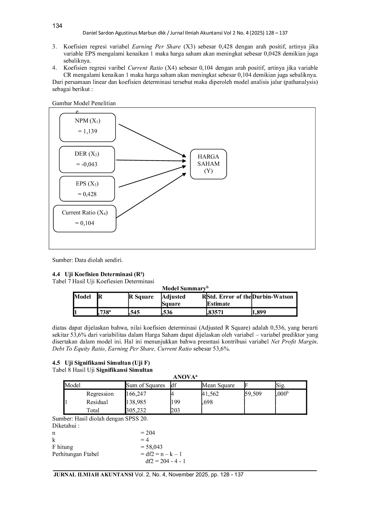 JURIS Pengaruh Net Profit Margin Debt To Equity Ratio Earning Per Share Current Ratio Terhadap Harga Saham