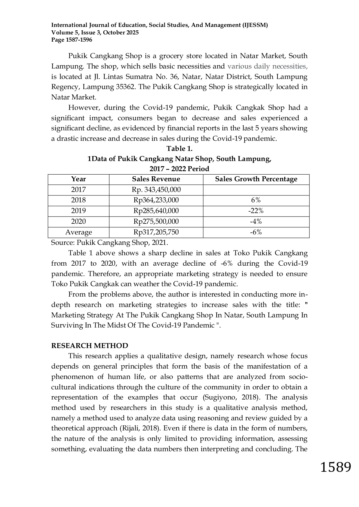 JURIS Marketing Strategy Analysis at the Pukik Cangkang Shop in Natar South Lampung in Surviving Amidst the Covid 19 Pandemic