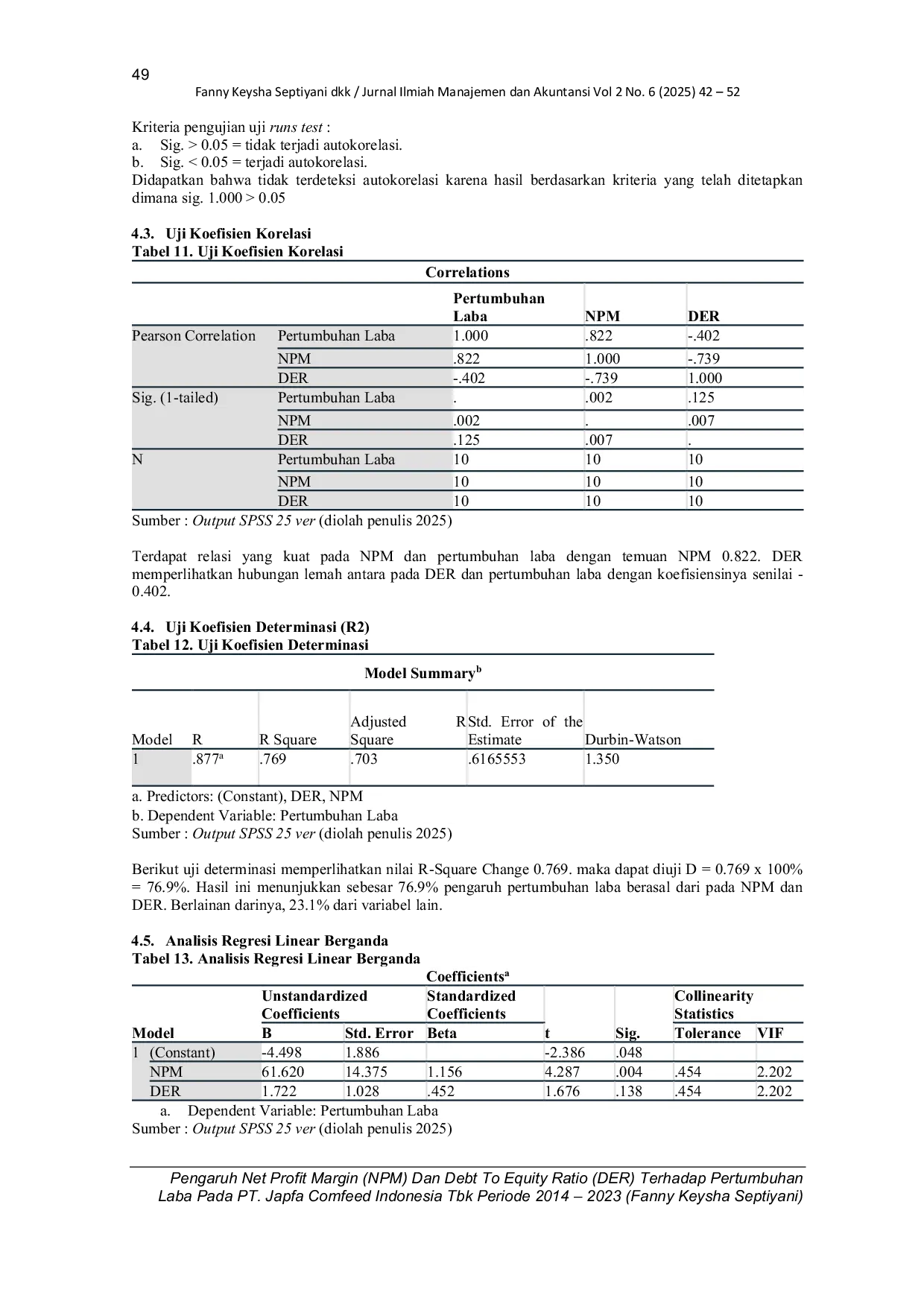 JURIS Pengaruh Net Profit Margin NPM Dan Debt To Equity Ratio DER Terhadap Pertumbuhan Laba Pada PT Japfa Comfeed Indonesia Tbk Periode 2014 2023