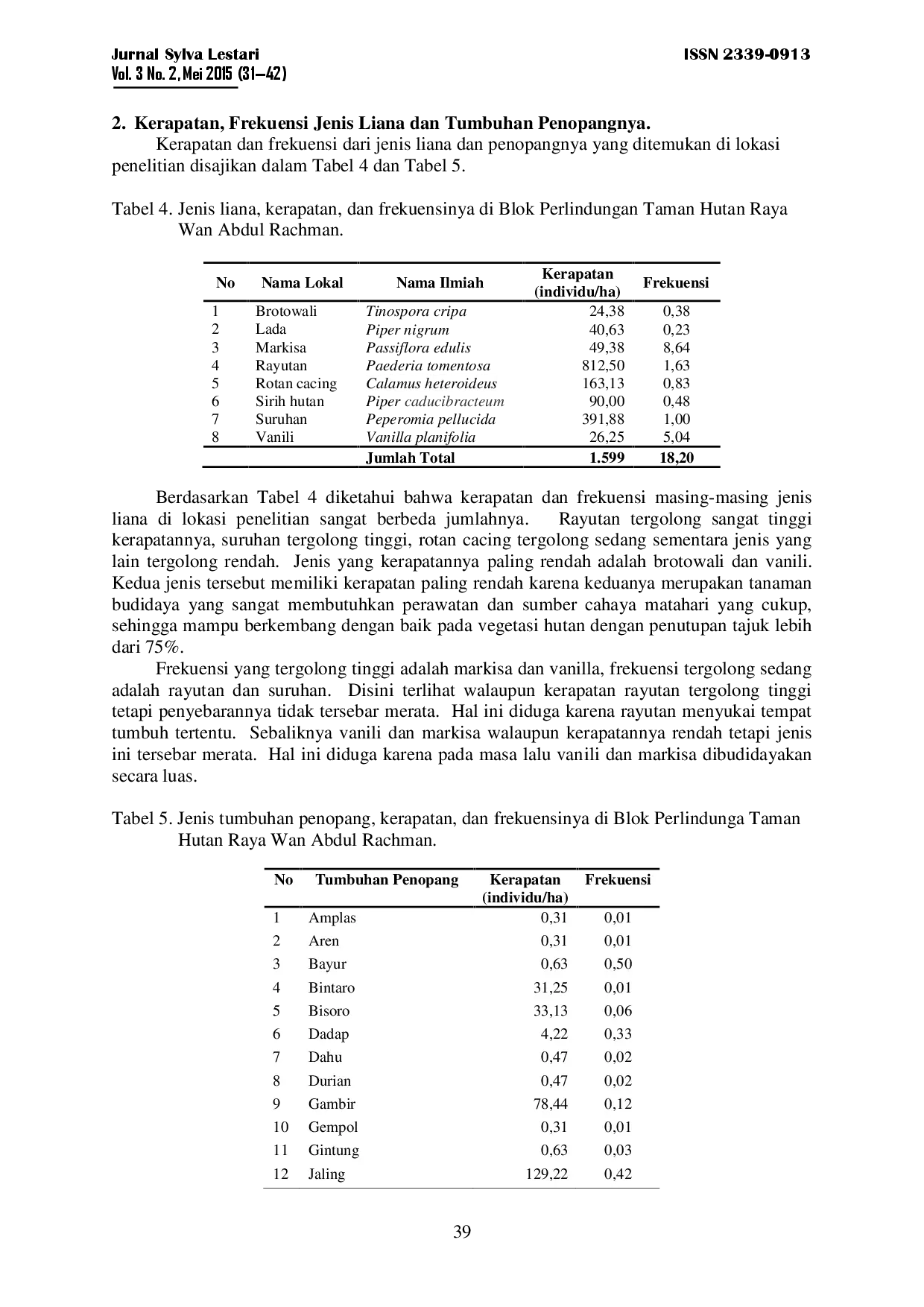 juris Identifikasi Jenis Liana Dan Tumbuhan Penopangnya Di Blok Perlindungan Taman Hutan Raya Wan Abdul Rachman
