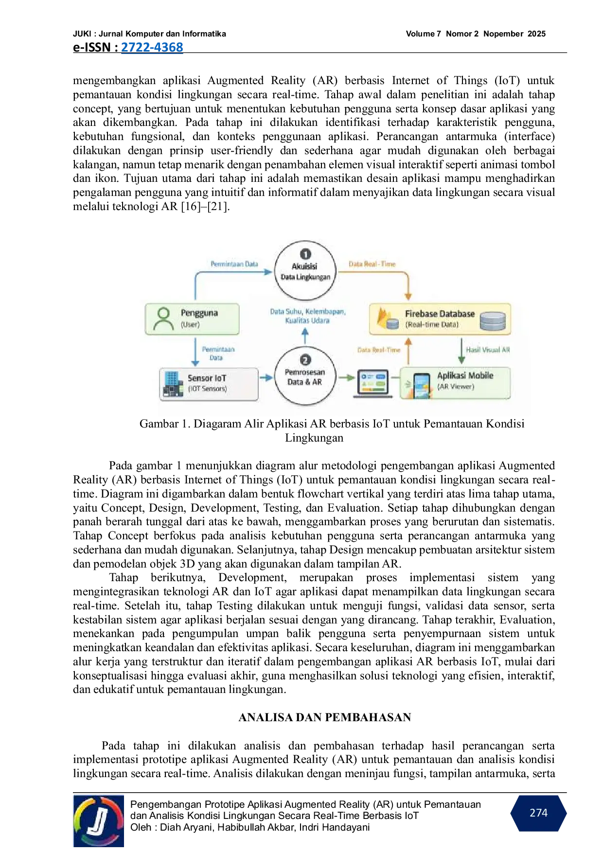 JURIS Pengembangan Prototipe Aplikasi Augmented Reality AR untuk Pemantauan dan Analisis Kondisi Lingkungan Secara Real Time Berbasis IoT