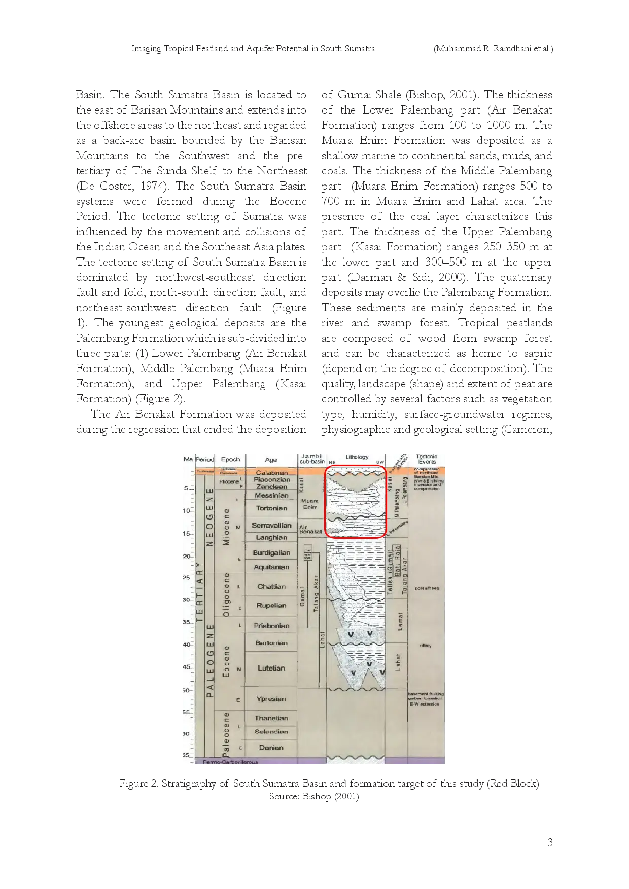 juris Pencitraan Lahan Gambut Tropis Dan Potensi Akifer Di Sumatera Selatan Menggunakan Tomografi Resistivitas Listrik