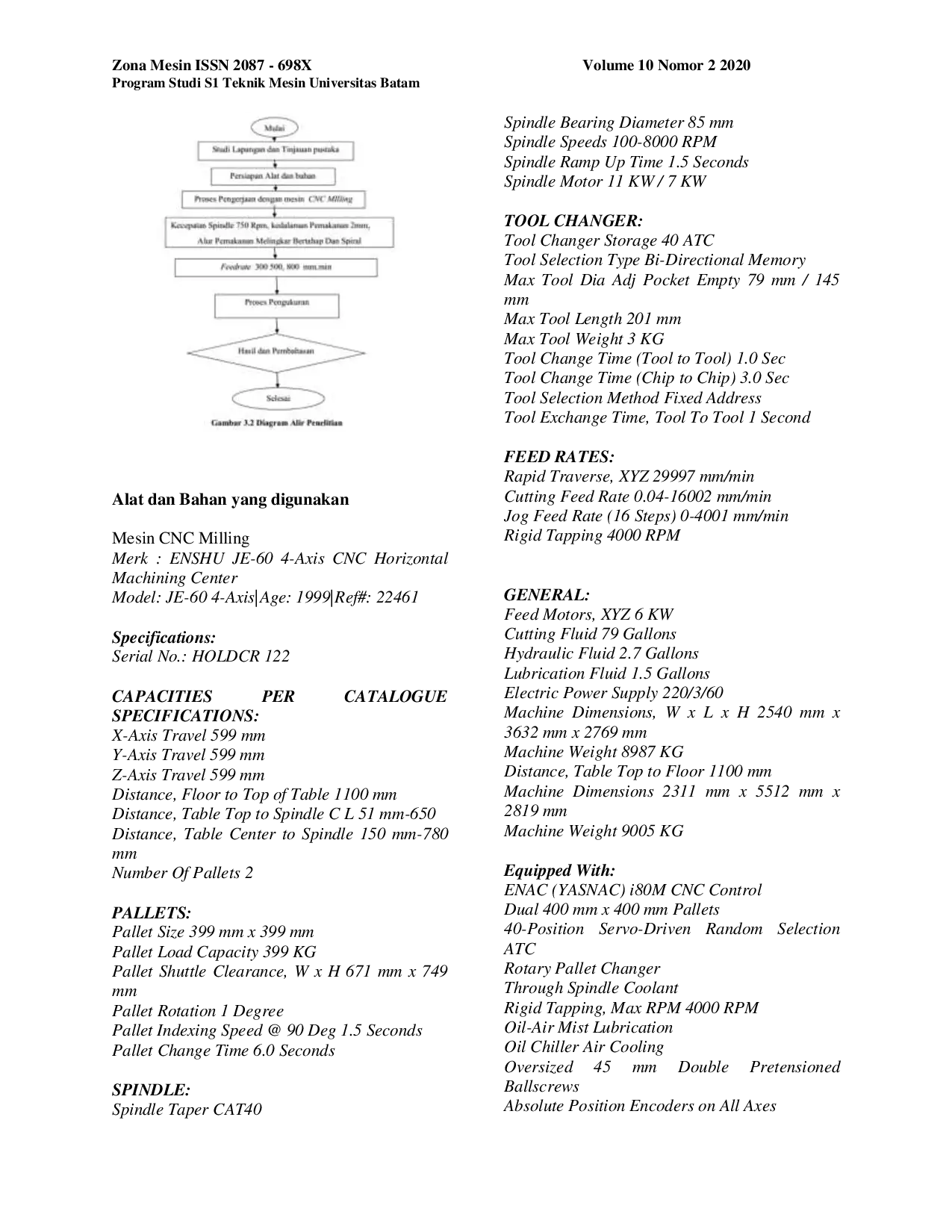 JURIS Pengaruh Kecepatan Pemakanan Terhadap Ketelitian Dimensi Pada Proses Boring Menggunakan Mesin CNC Milling