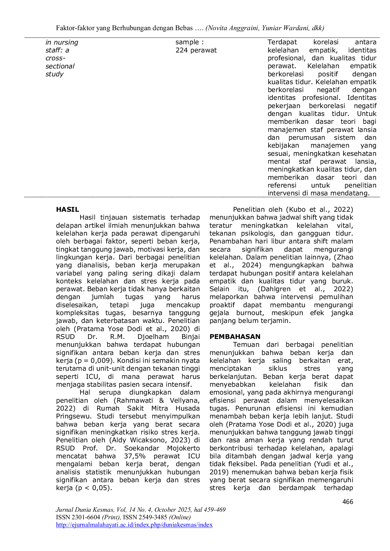 JURIS Faktor Faktor Yang Berhubungan Dengan Beban Kerja Dan Kelelahan Pada Perawat Di Ruang Intensive Care Unit ICU