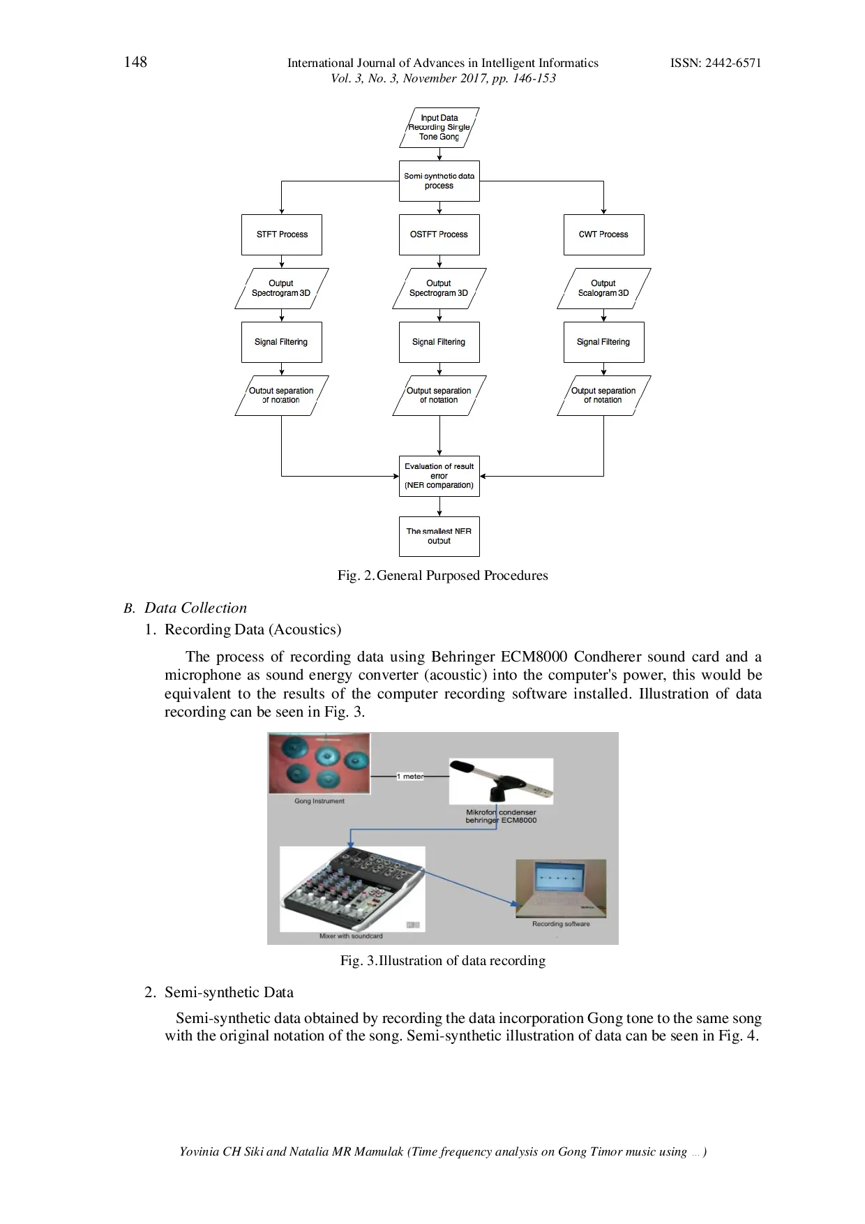 juris Time frequency analysis on gong timor music using short time fourier transform and continuous wavelet transform
