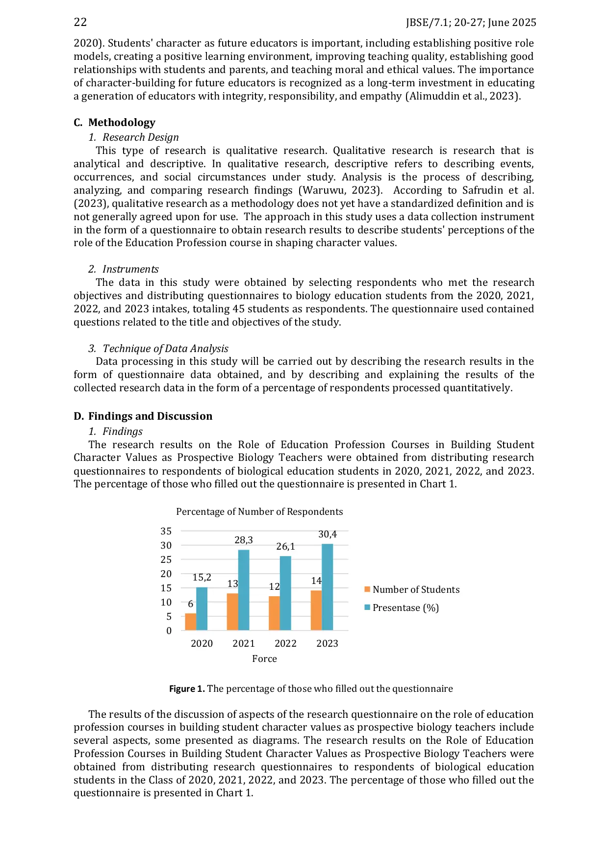 JURIS The Role of Education Profession Courses in Building Student Character Values as Prospective Biology Teachers