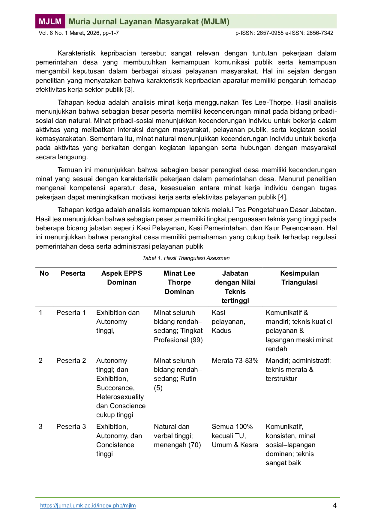 JURIS Competency Mapping of Village Officials through Psychological and Technical Assessments to Support Merit Based Position Structuring