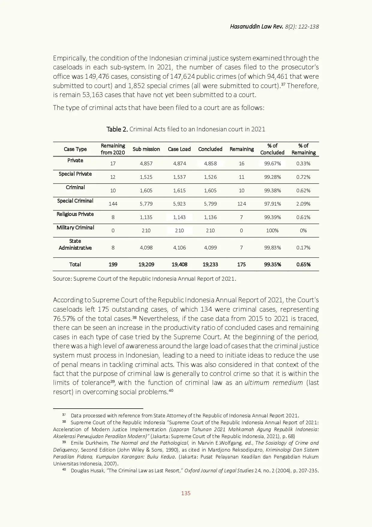 juris In Search Of A Deferred Prosecution Agreement Model For Effective Anti Corruption Framework In Indonesia