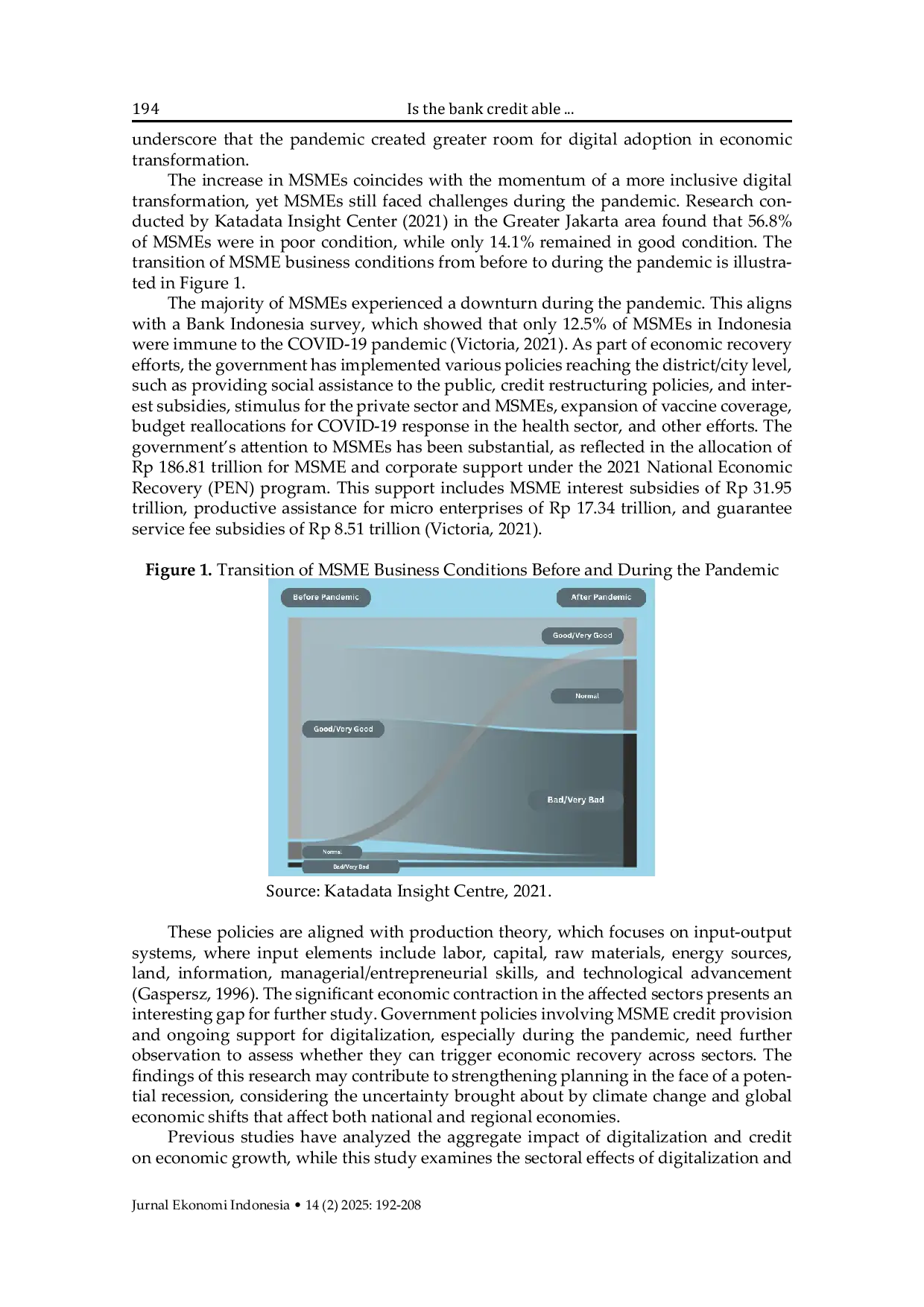 JURIS Is the bank credit able to accelerate economic transformation A multivariate modeling of key sectors in Indonesia