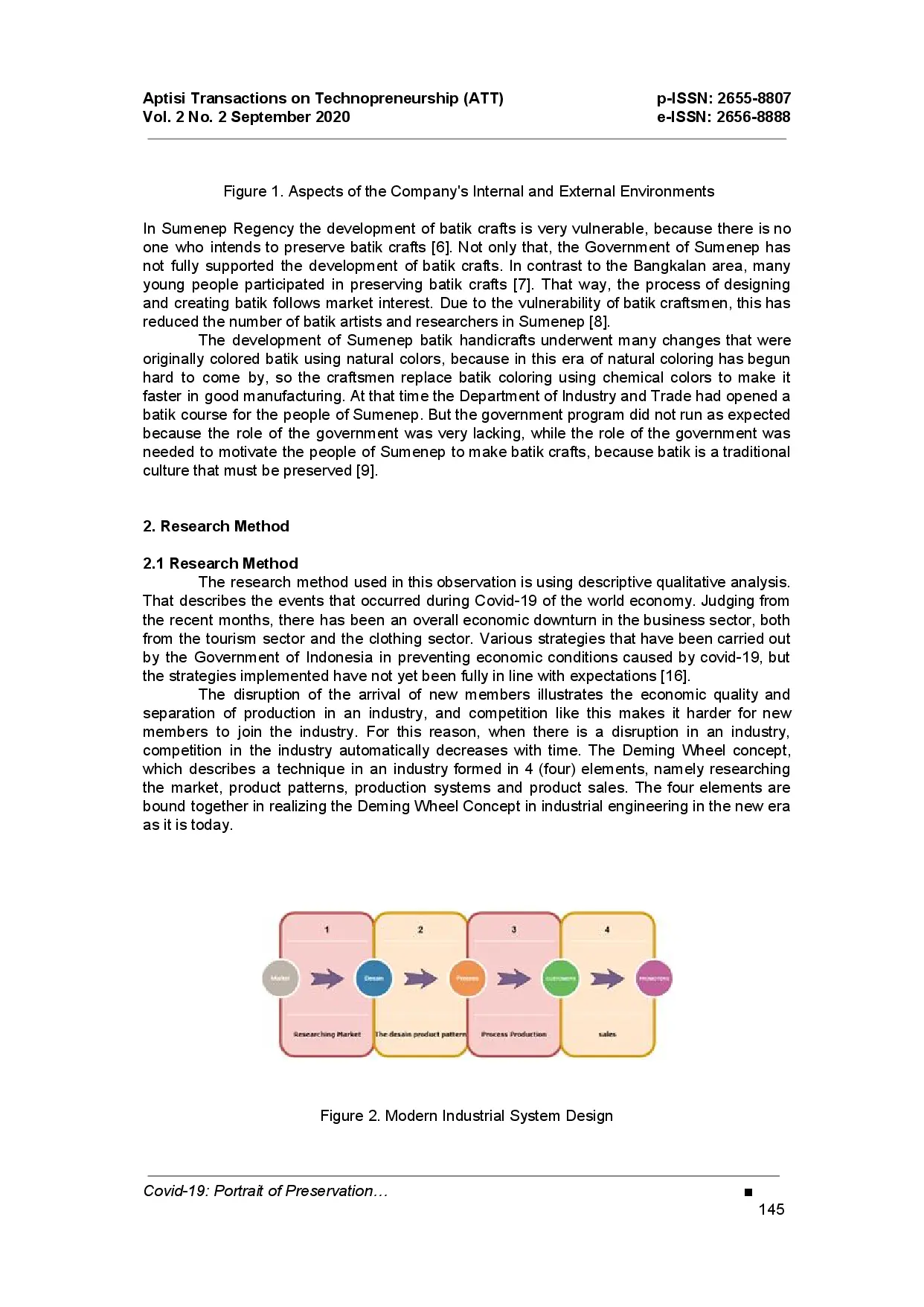 juris Covid 19 Portrait of Preservation of the Batik Industry as a Regional Autonomy