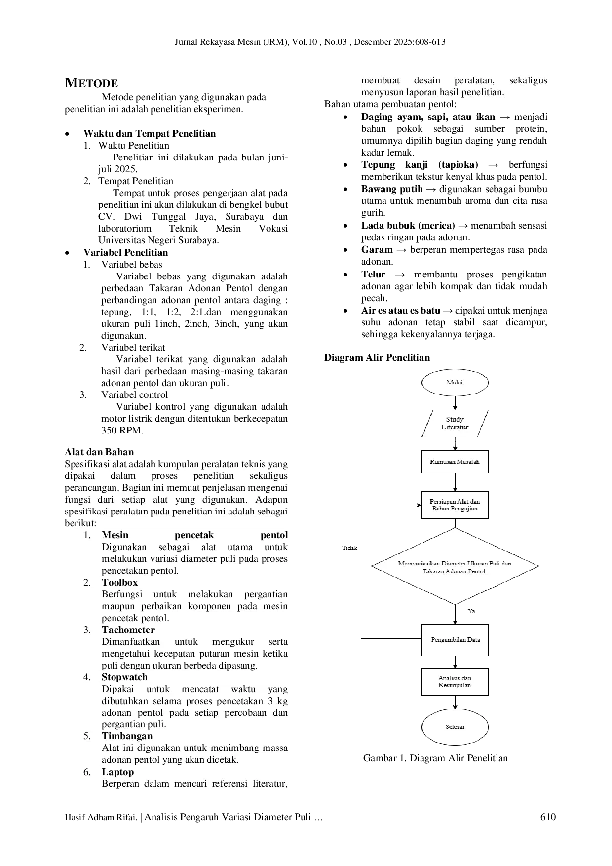 JURIS Analisis Pengaruh Variasi Diameter Puli Dengan Perbedaan Takaran Adonan Pada Olahan Pentol Terhadap Kapasitas Produksi