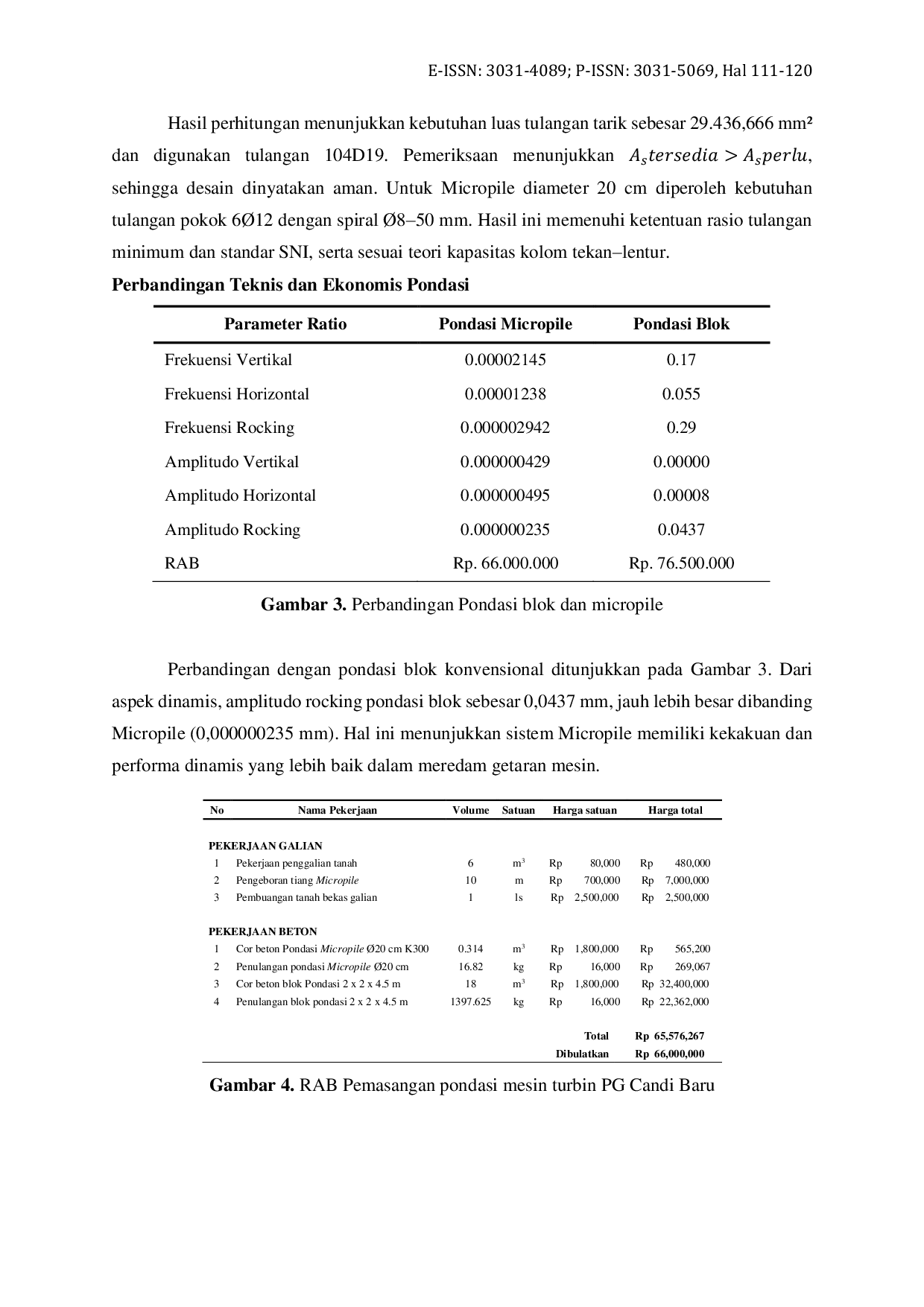 JURIS Optimasi Penggunaan Pondasi Micropile sebagai Pondasi Mesin Turbin Studi Kasus Pabrik Gula Candi Baru Sidoarjo