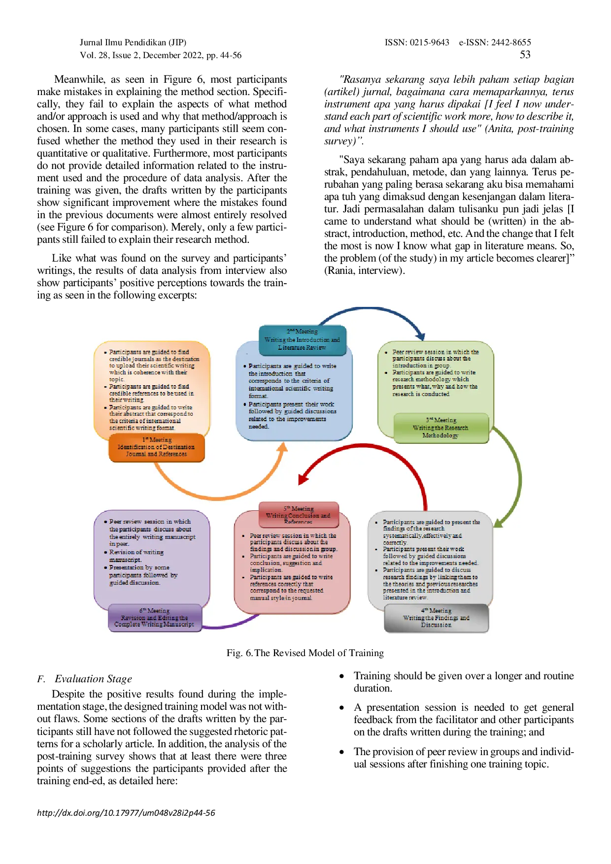JURIS Demystifying International Publications A Structured Training Model to Facilitate UIN SU Lecturers