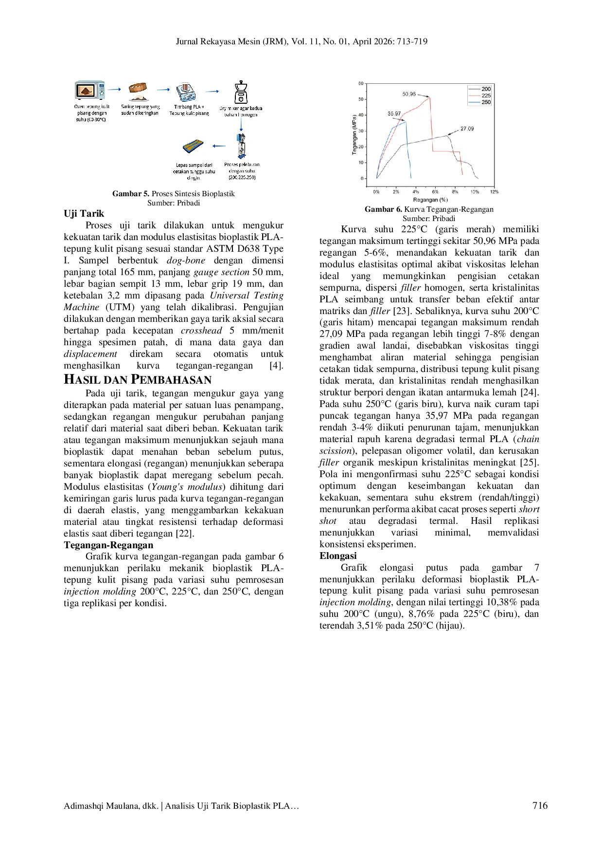 JURIS Analisis Sifat Mekanik Bioplastik PLA Tepung Kulit Pisang pada Beragam Suhu Pemrosesan melalui Injection Molding