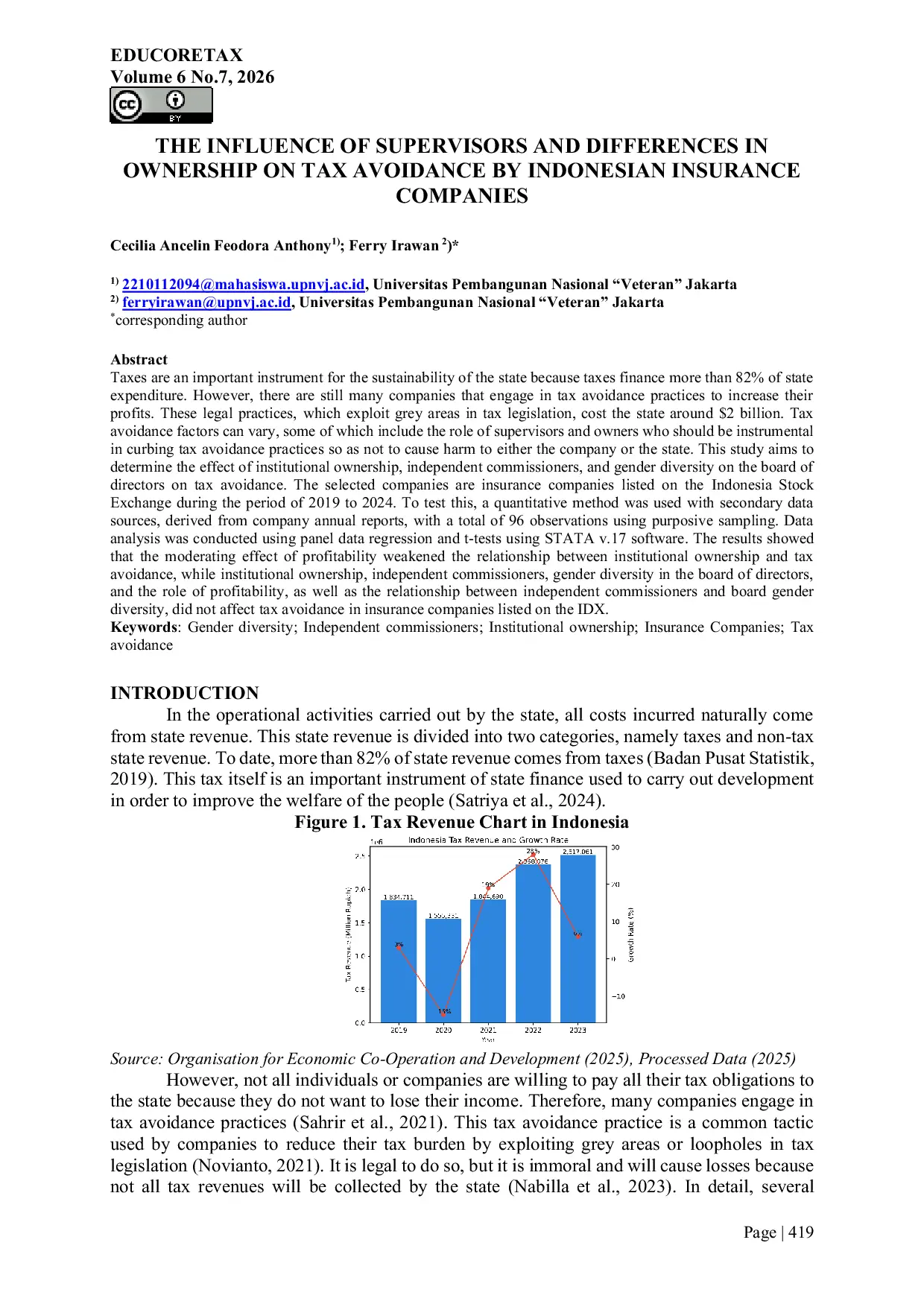 JURIS The influence of supervisors and differences in ownership on tax avoidance by Indonesian Insurance Companies