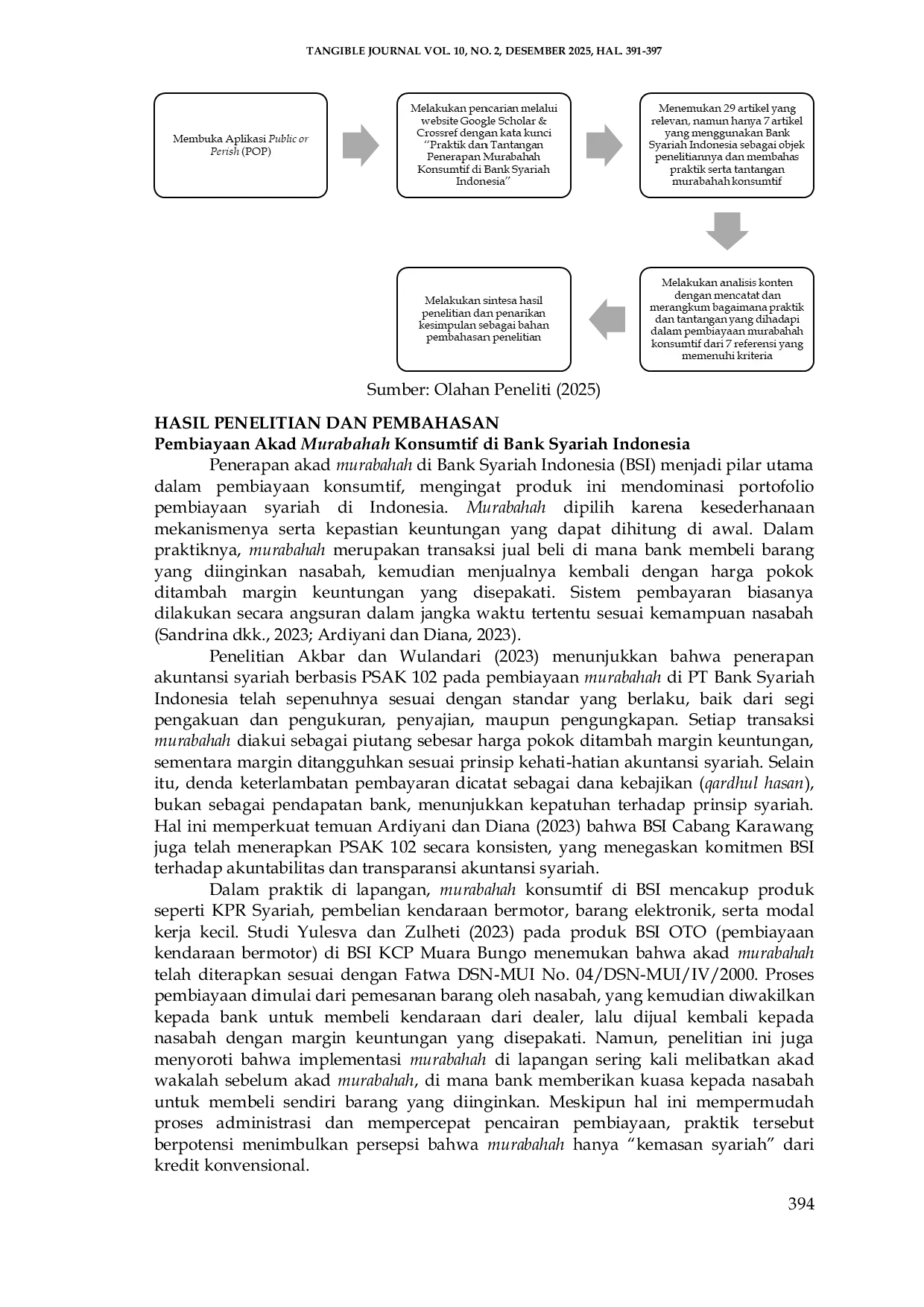 JURIS Tantangan Pembiayaan Murabahah Konsumtif Pada Bank Syariah Indonesia