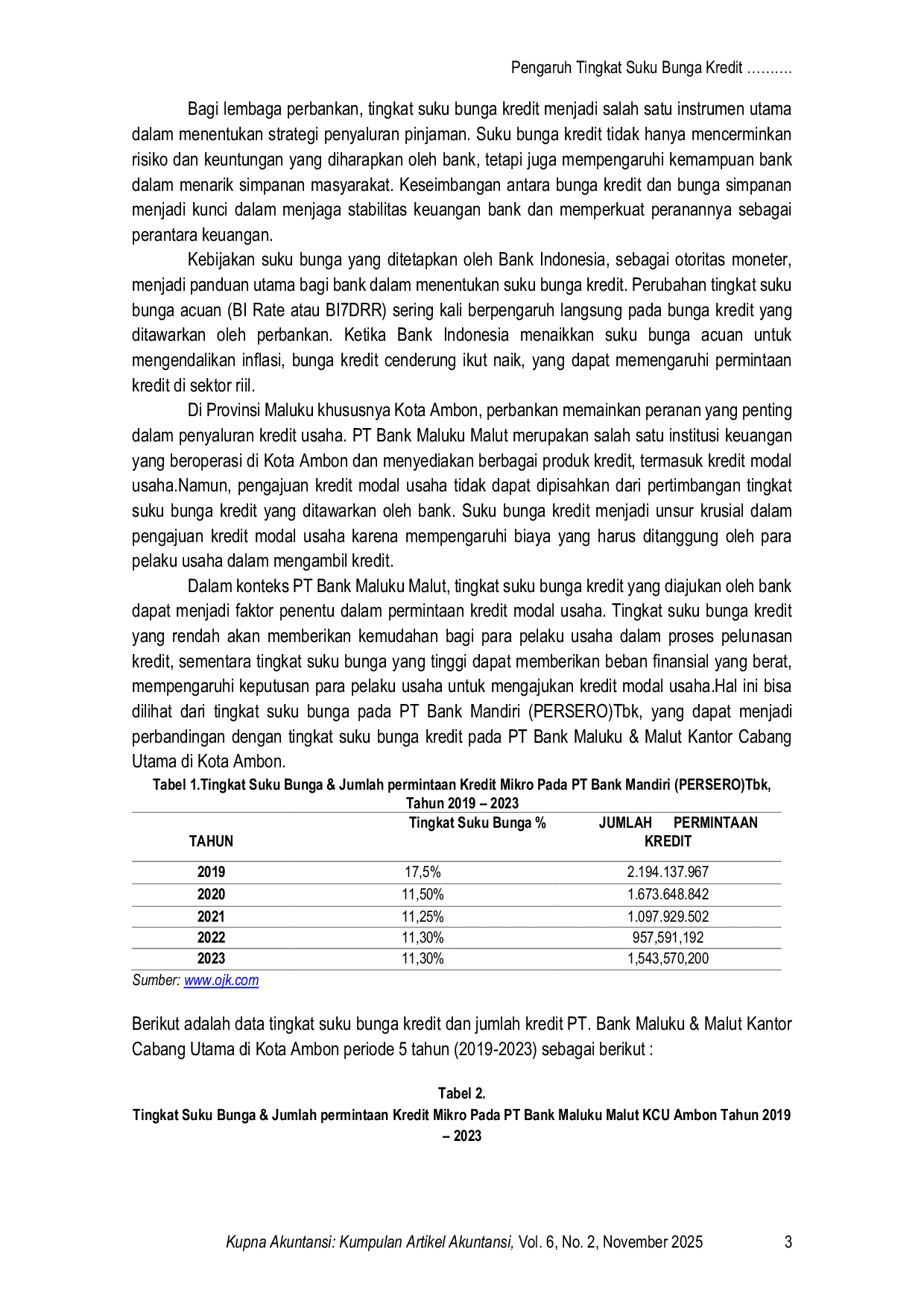 JURIS Pengaruh Tingkat Suku Bunga Kredit Terhadap Permintaan Kredit Usaha Mikro Pada Pt Bank Maluku Malut Kantor Cabang Utama Di Kota Ambon