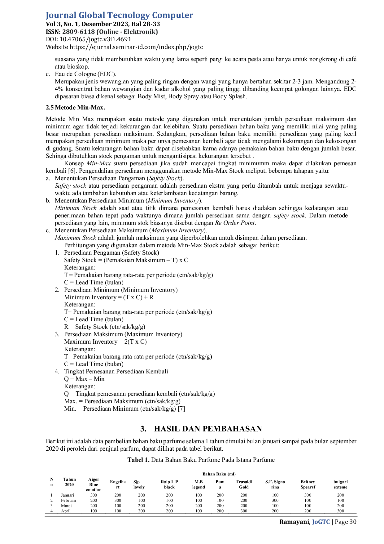 JURIS Analisis Pengendalian Persediaan Bahan Baku Parfume Menggunakan Metode Min Max