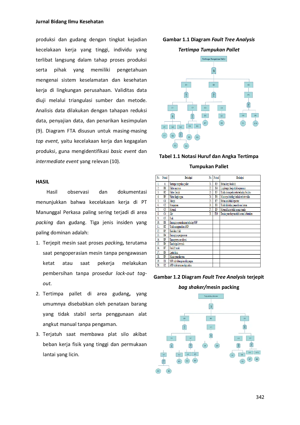 JURIS Evaluasi Kejadian Kecelakaan Kerja dan Kegagalan Produksi Menggunakan Metode Fault Tree Analysis FTA di PT MP