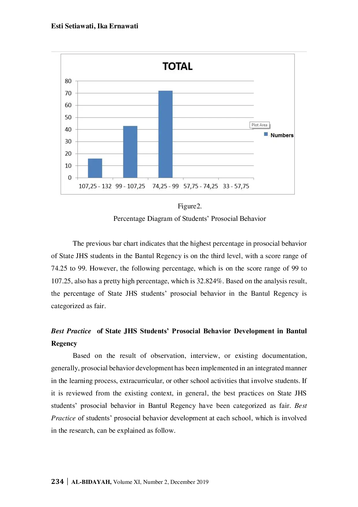 JURIS The Evaluation of Students Prosocial Behavior On Primary Education Level