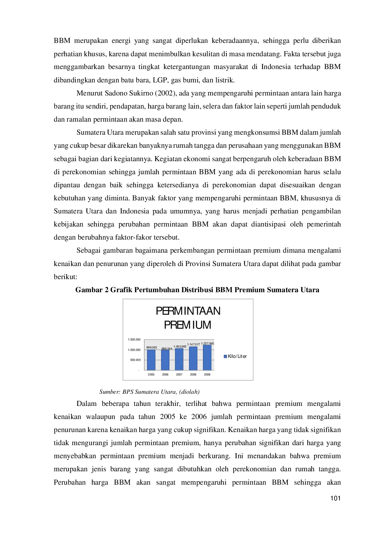 JURIS Ferdinand Tharorogo Wau ANALISIS FUNGSI PERMINTAAN PREMIUM DI SUMATERA UTARA