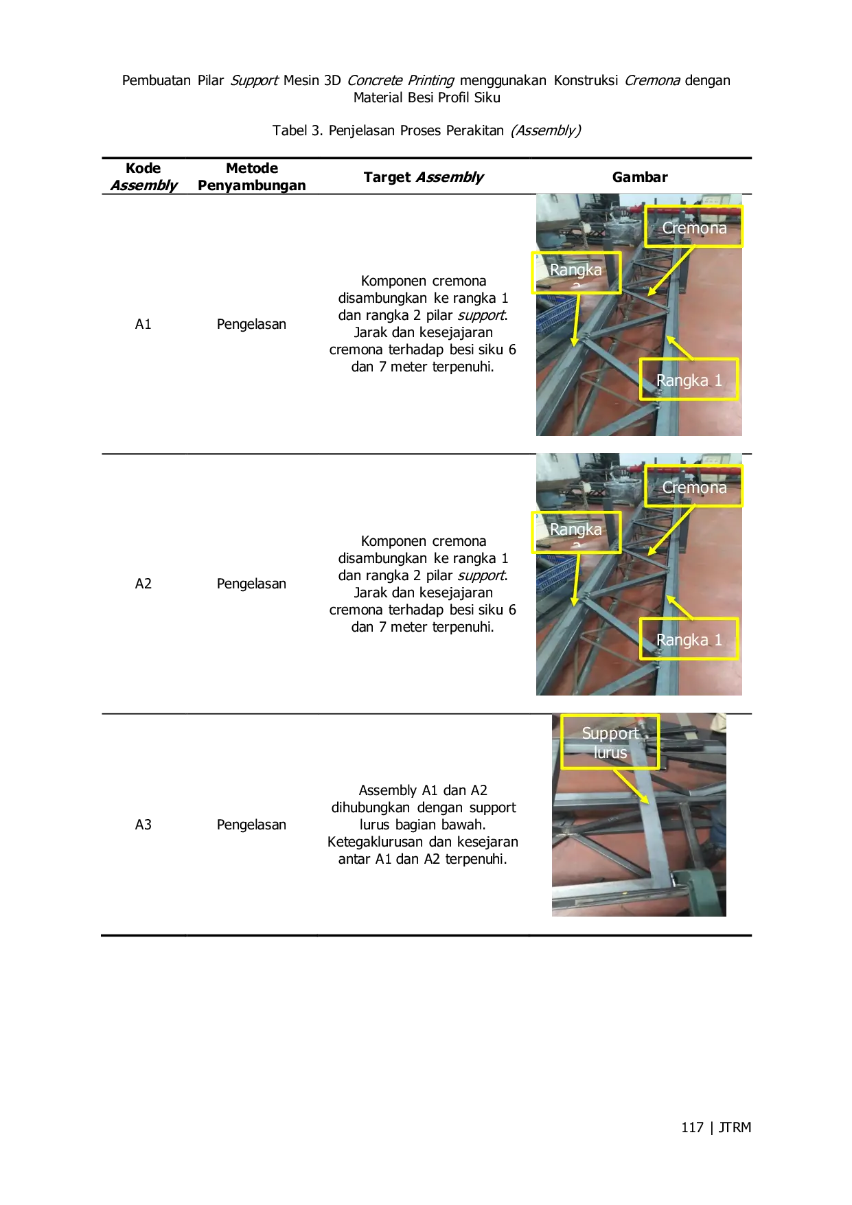 JURIS Pembuatan Pilar Support Mesin 3D Concrete Printing Menggunakan Konstruksi Cremona dengan Material Besi Profil Siku