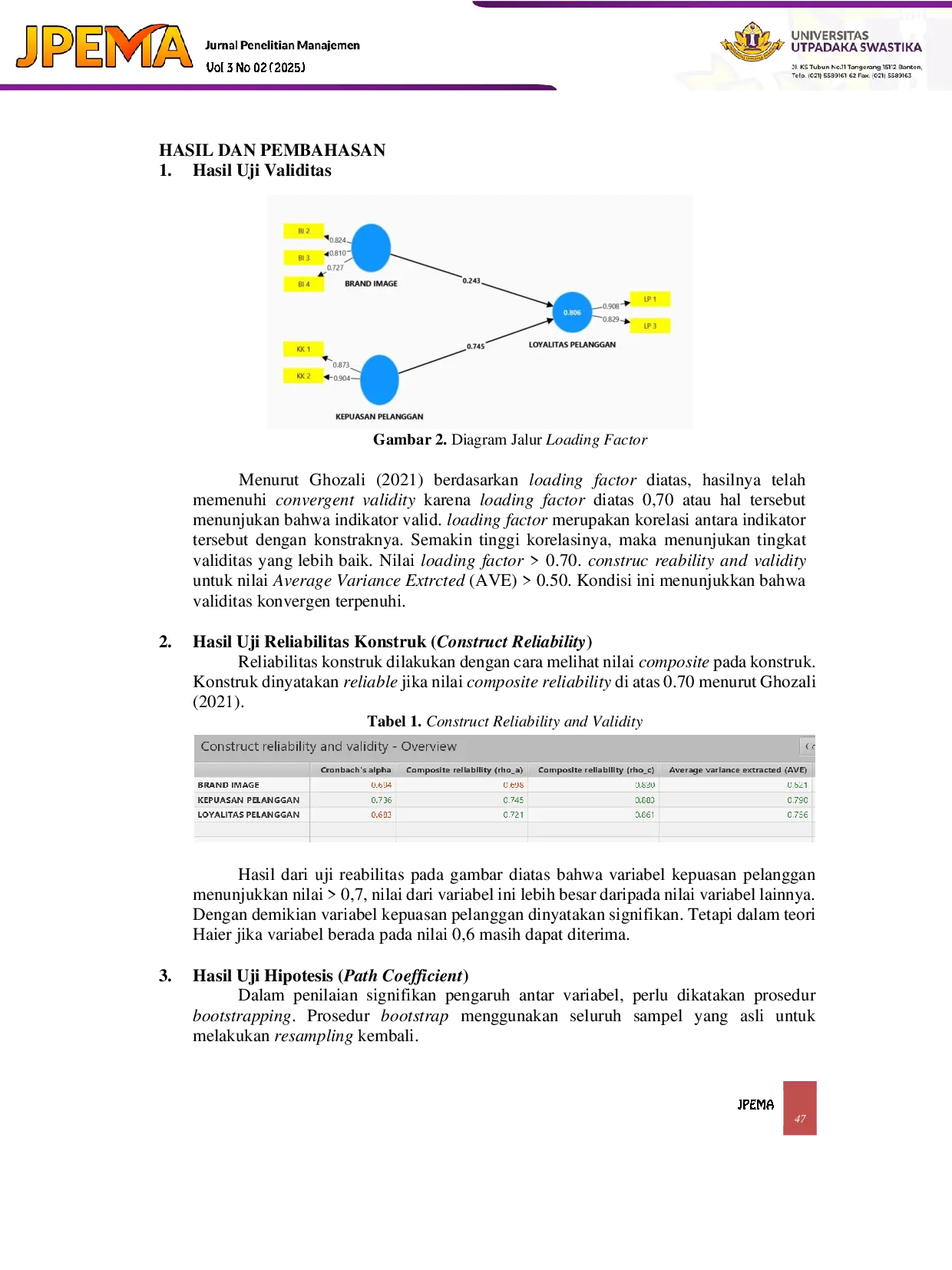 JURIS Pengaruh Brand Image Kepuasan Pelanggan Terhadap Loyalitas Pelanggan Pt Wahanaartha Ritelindo