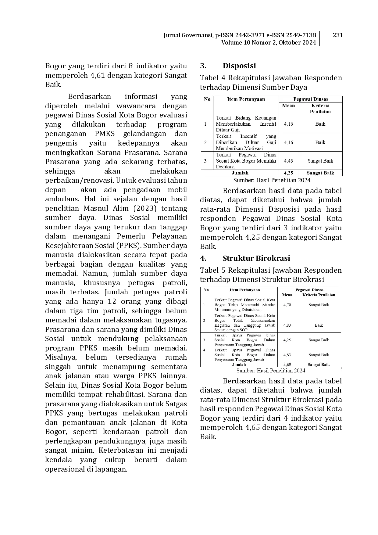 juris Penyelenggaraan Dan Penanganan Kesejahteraan Sosial Gelandangan Dan Pengemis