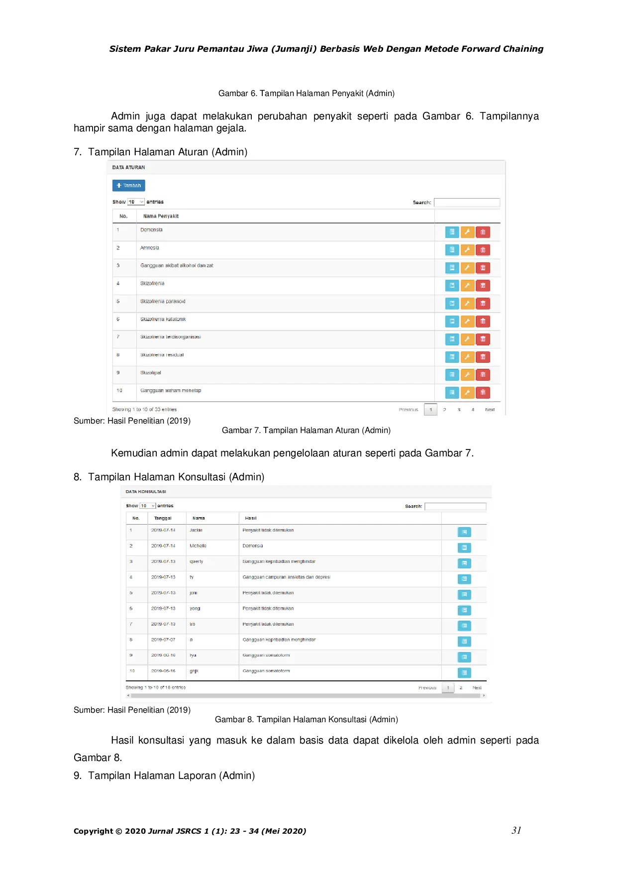 JURIS Sistem Pakar Juru Pemantau Jiwa Jumanji Berbasis Web Dengan Metode Forward Chaining