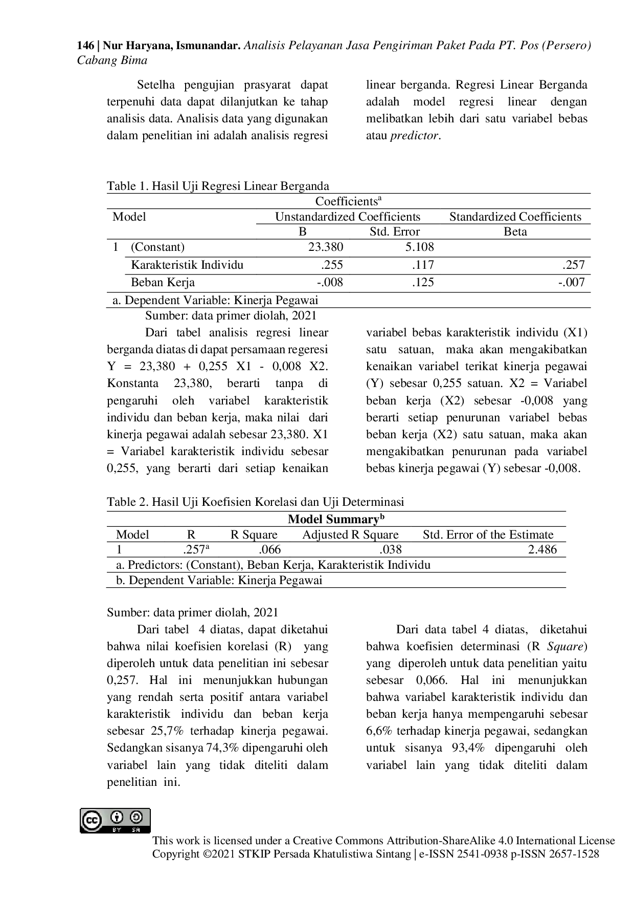 juris Pengaruh Karakteristik Individu dan Beban Kerja terhadap Kinerja Pegawai pada Dinas Kependudukan dan Pencatatan Sipil Kota Bima