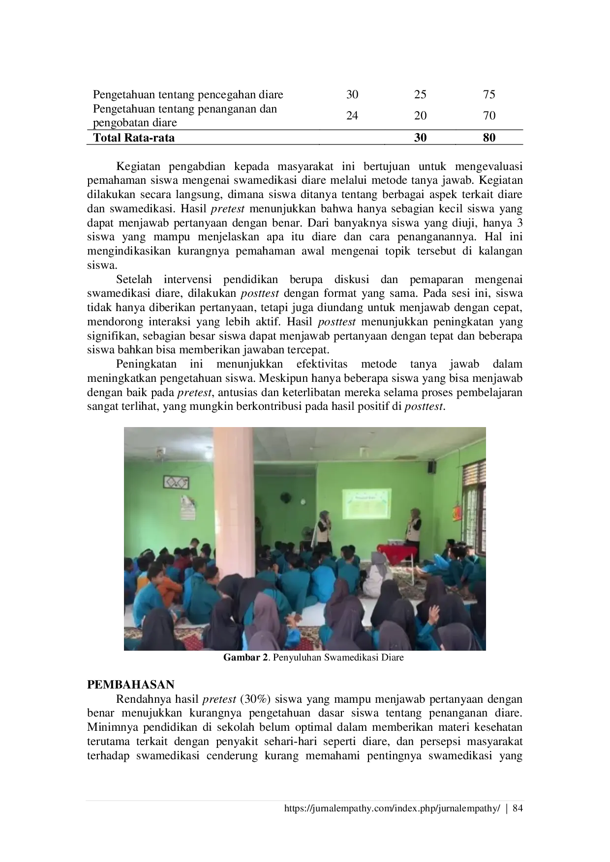 JURIS Peningkatan Pemahaman Siswa Tentang Swamedikasi Diare Melalui Edukasi Interaktif