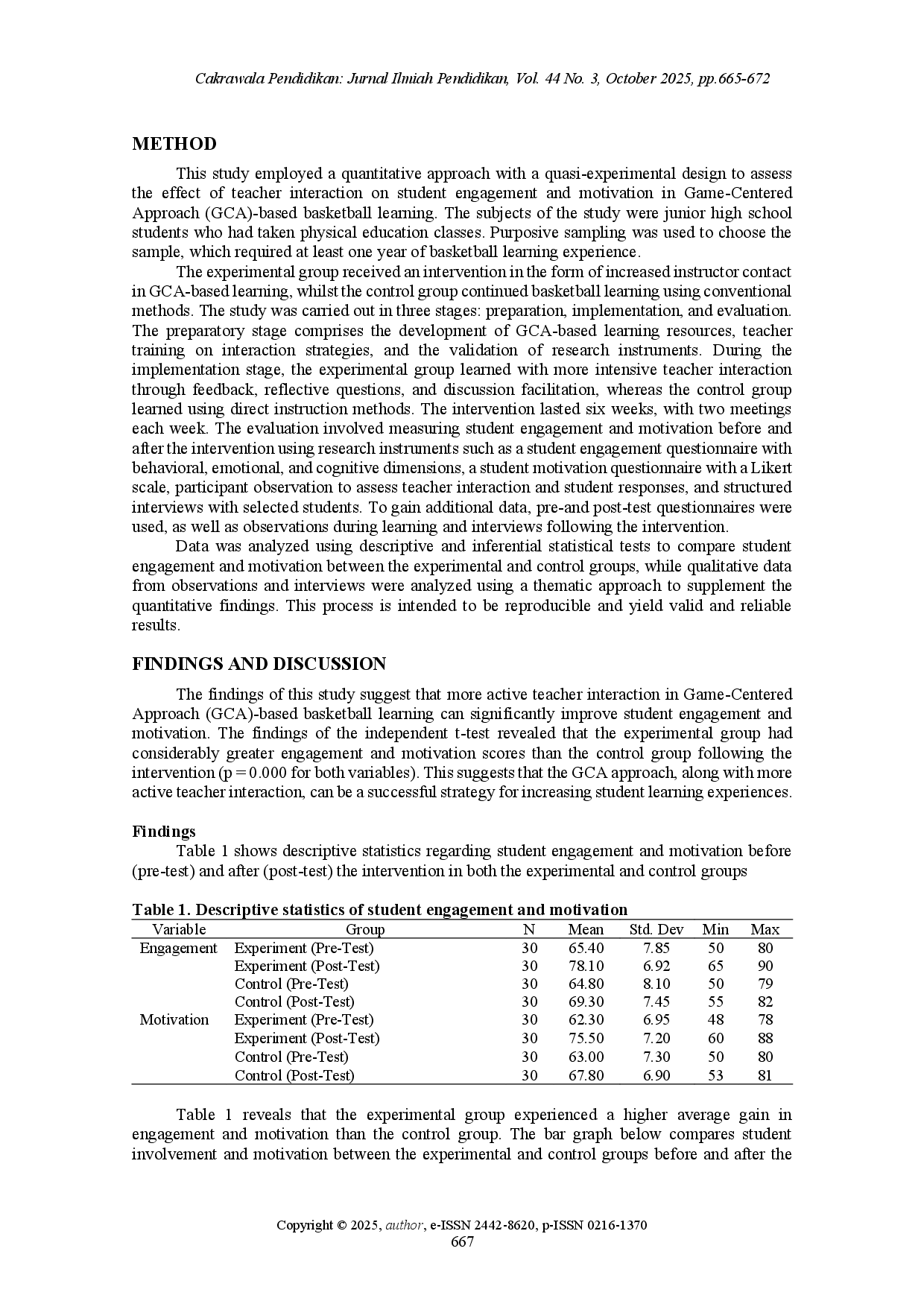 juris Teacher interaction enhances engagement and motivation in game centered basketball learning