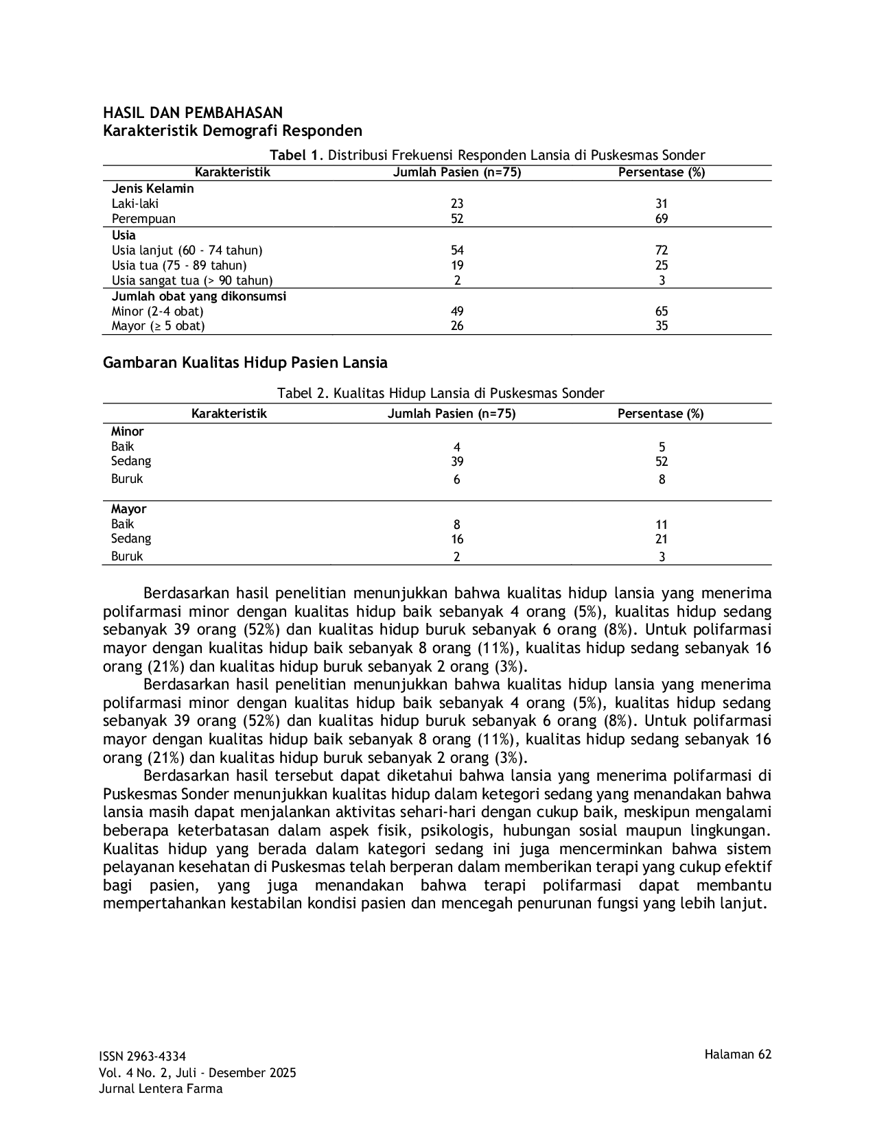 JURIS Gambaran Kualitas Hidup Pasien Lansia yang Menerima Polifarmasi di Puskesmas Sonder